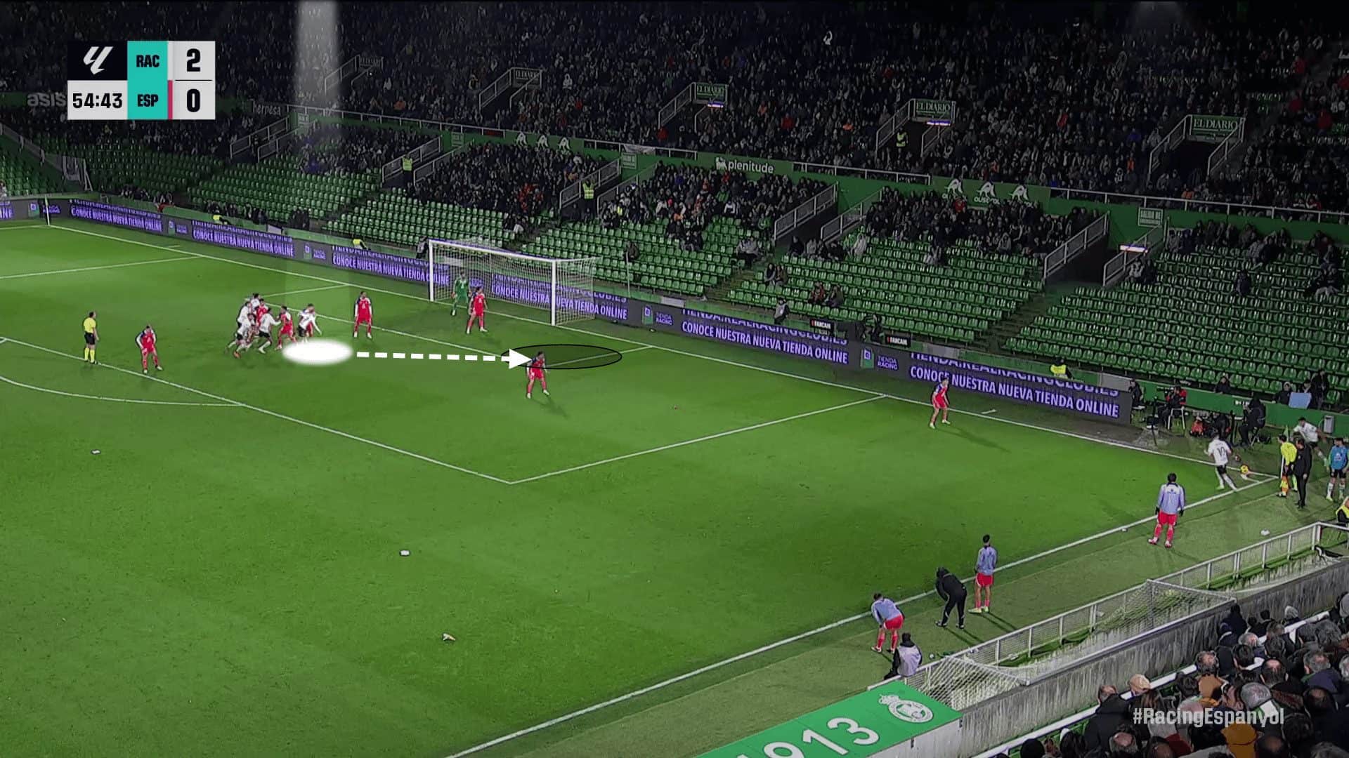 Racing de Santander 2023/24: Adapting strategies game by game - set-piece analysis