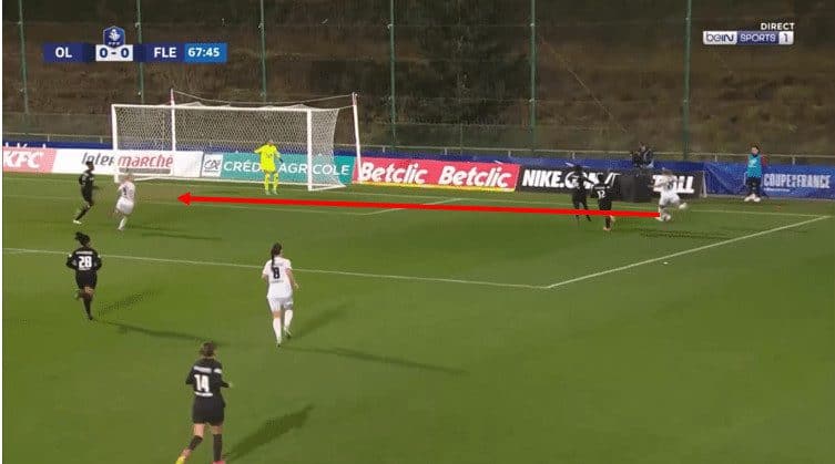 Coupe de France Feminine 2023/24: Lyon vs Fleury - match analysis tactical analysis tactics