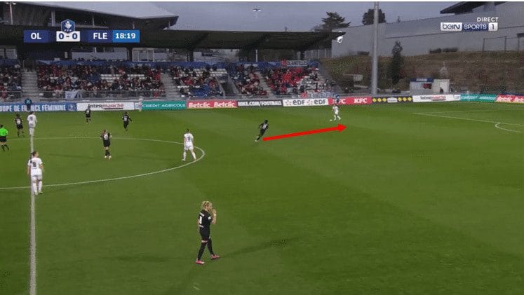 Coupe de France Feminine 2023/24: Lyon vs Fleury - match analysis tactical analysis tactics