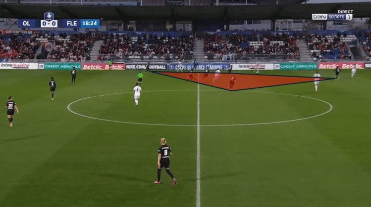 Coupe de France Feminine 2023/24: Lyon vs Fleury - match analysis tactical analysis tactics