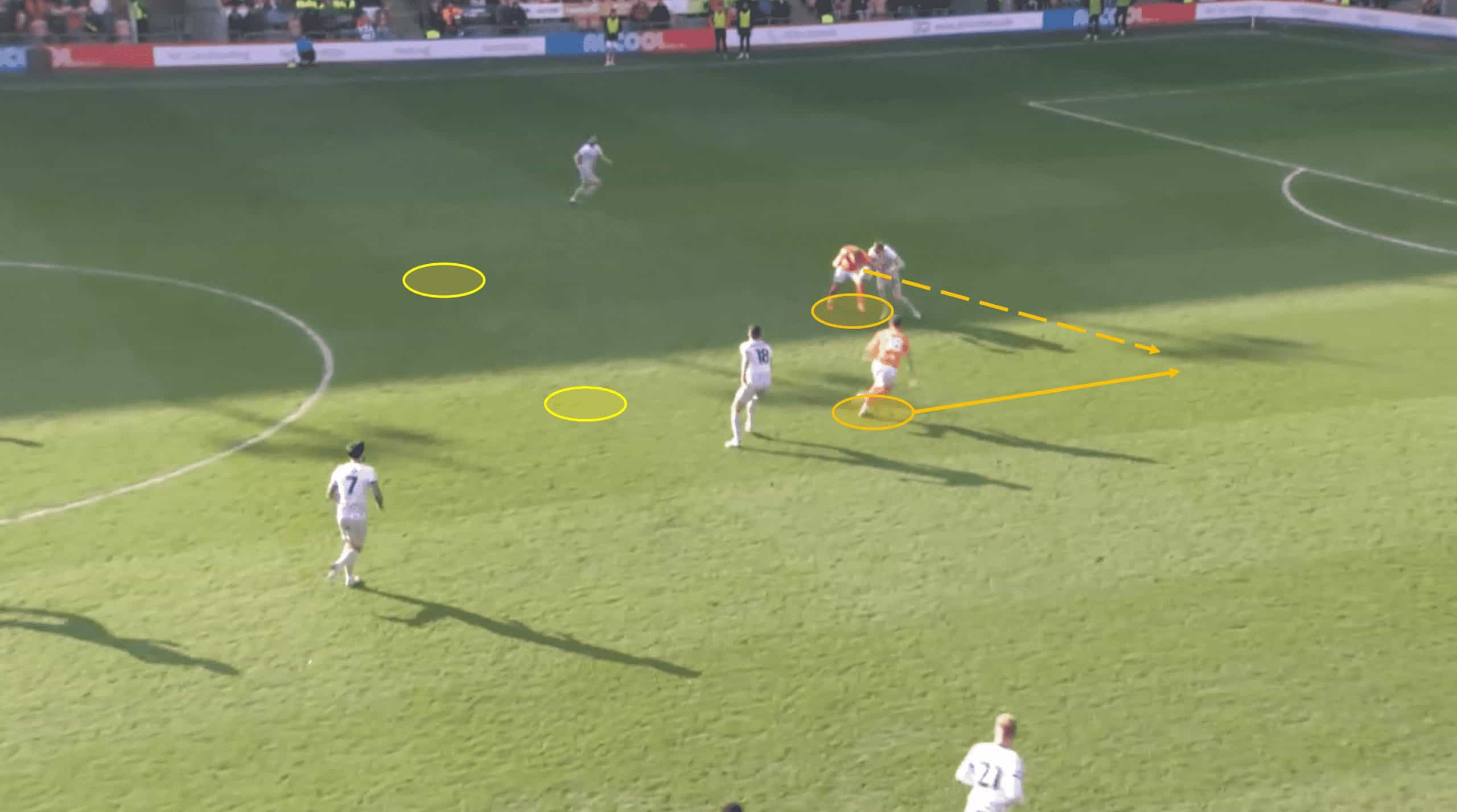 Blackpool 2023/24: Their tactics under Neil Critchley – scout report tactical analysis tactics