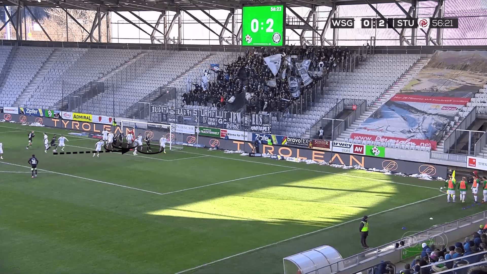 Sturm Graz 2023/24: Assessing the Impact of a Set-Piece Specialist - set-piece analysis