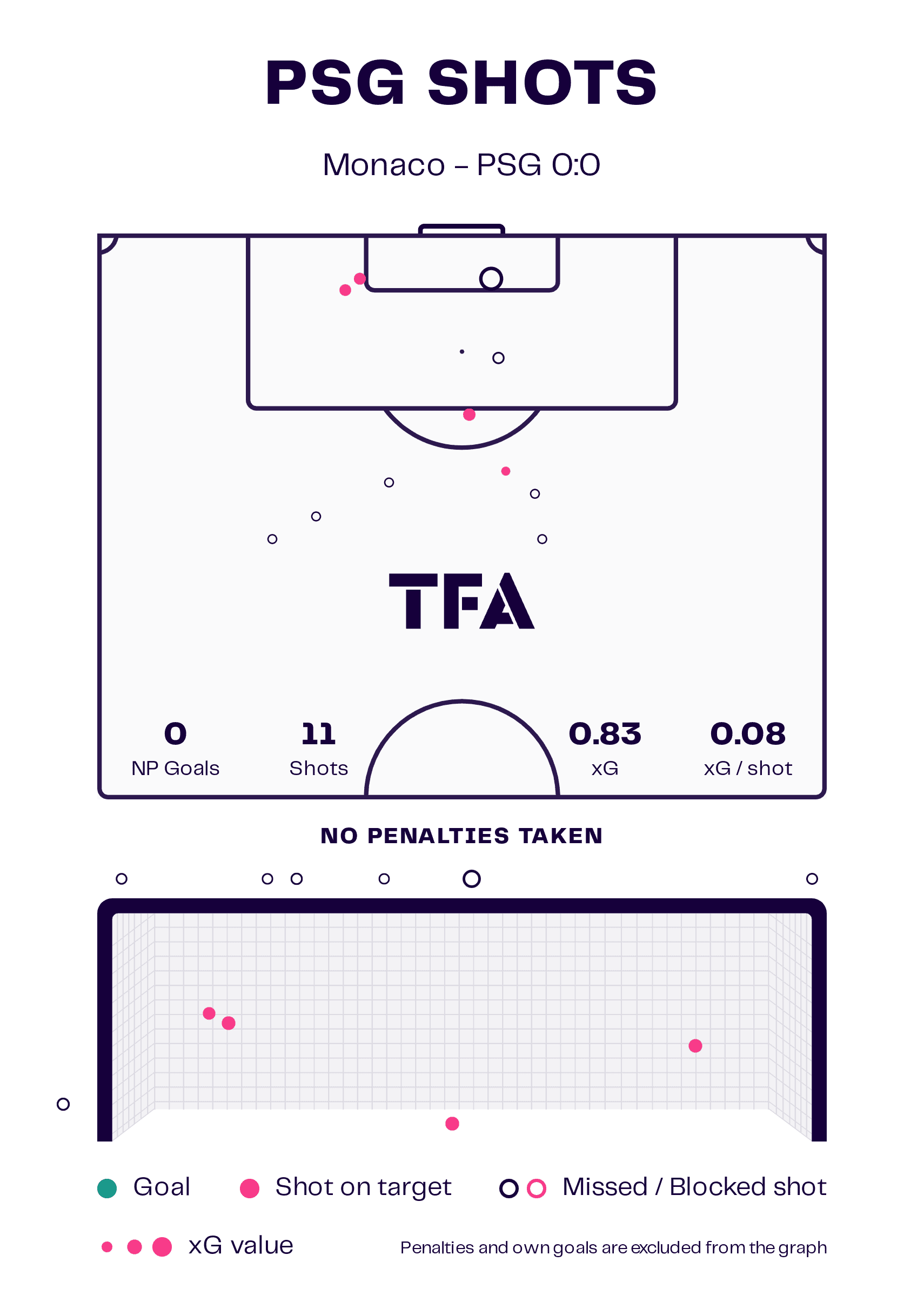 ligue-1-202324-marseille-psg-tactical-preview-analysis-tactics