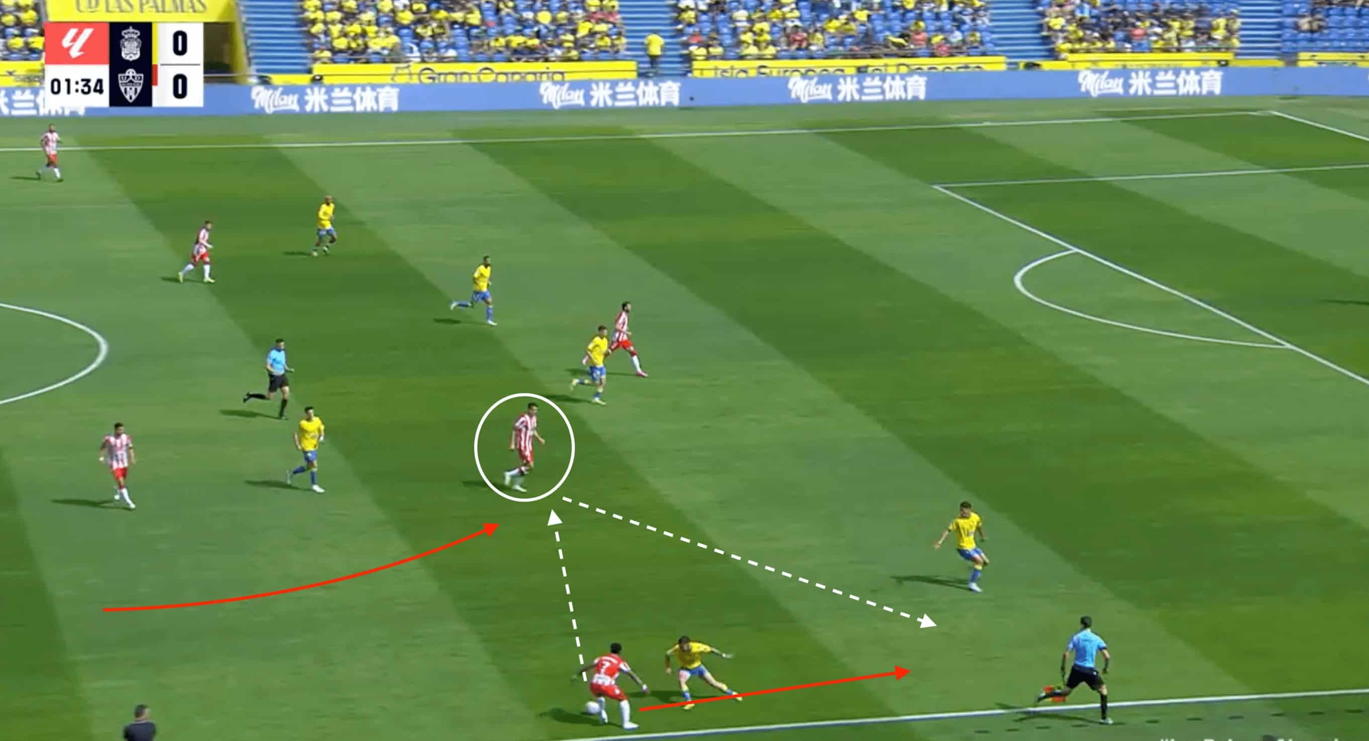 UD Almería 2023/24: Breaking down their winless streak- tactical analysis tactics