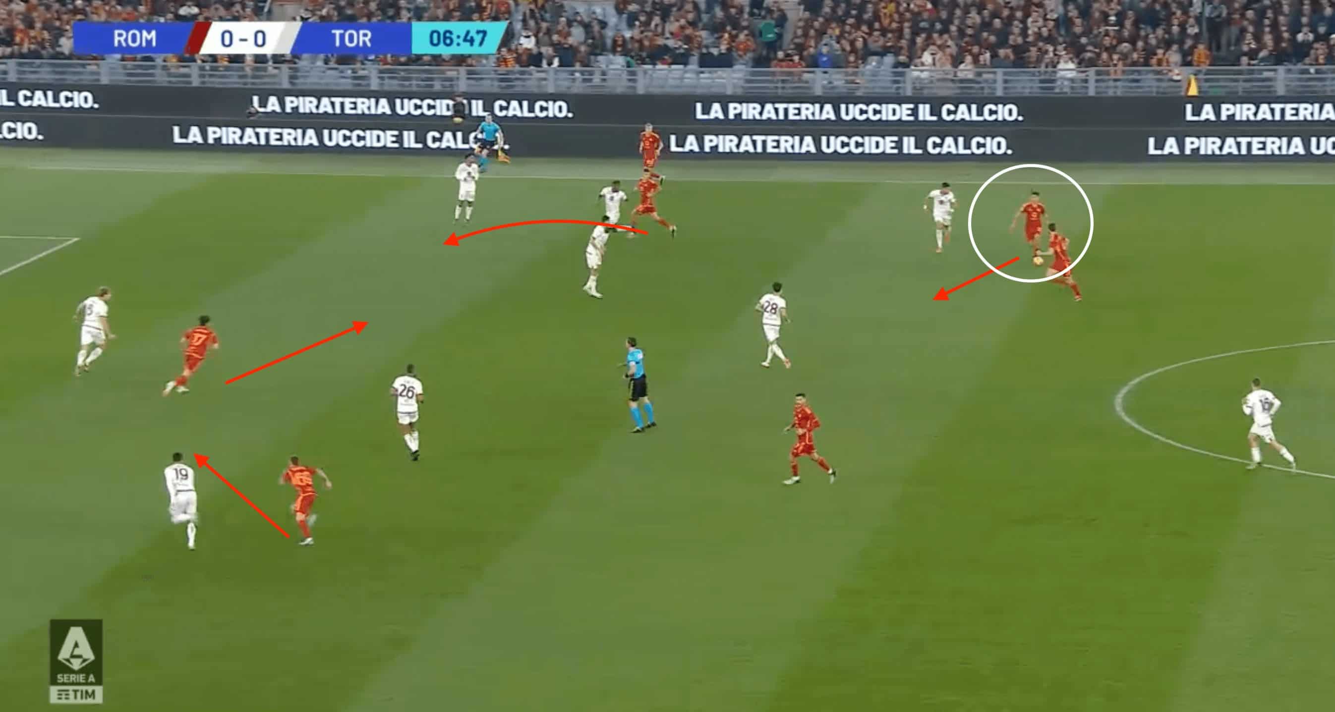 Daniele De Rossi at Roma 23/24- tactical analysis tactics