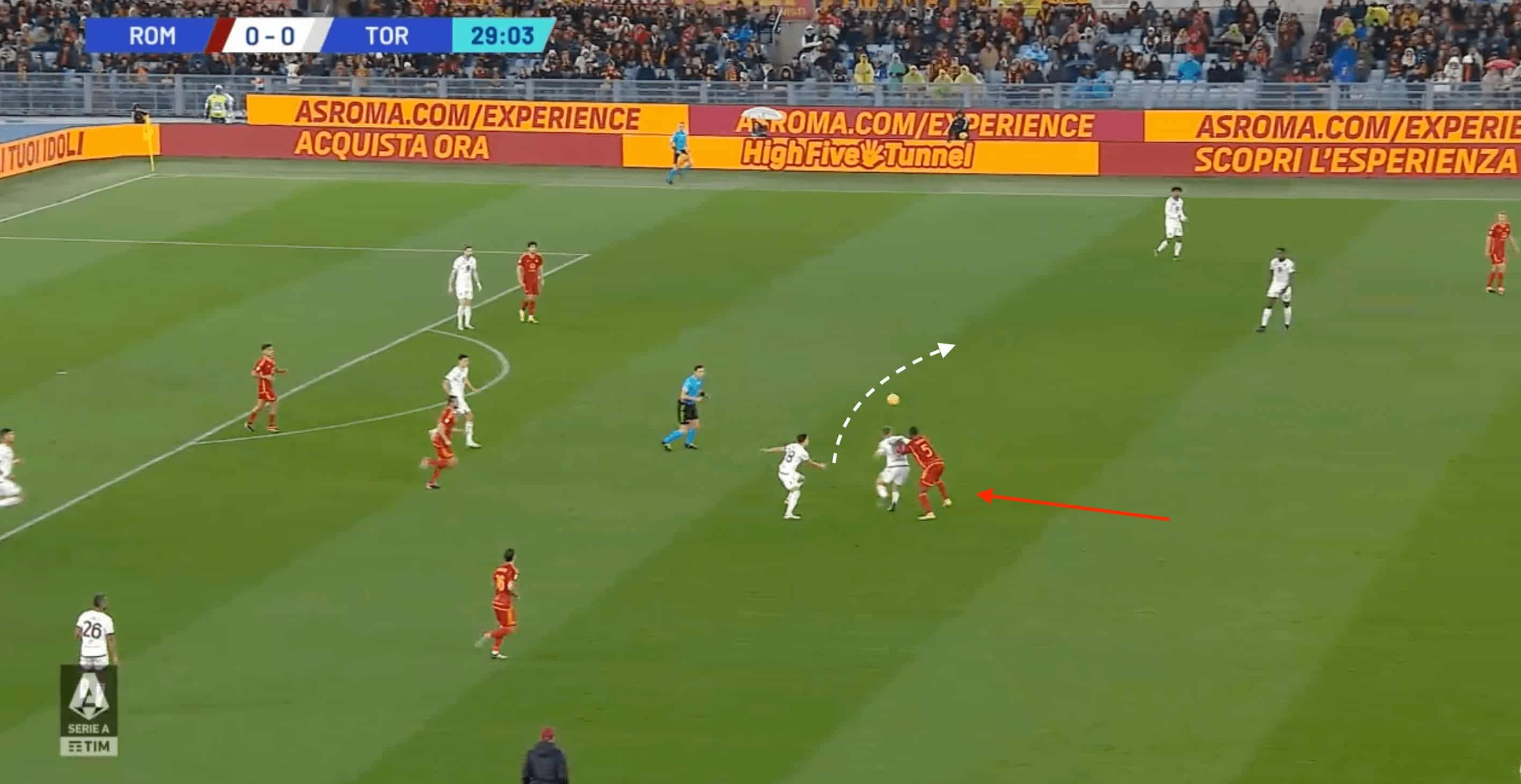 Daniele De Rossi at Roma 23/24- tactical analysis tactics