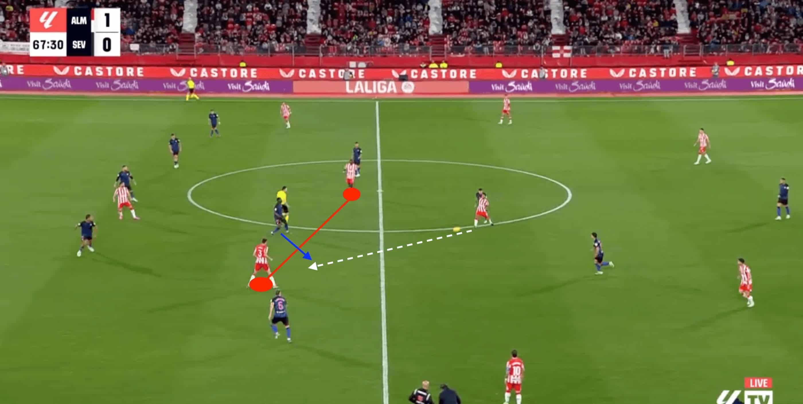 UD Almería 2023/24: Breaking down their winless streak- tactical analysis tactics