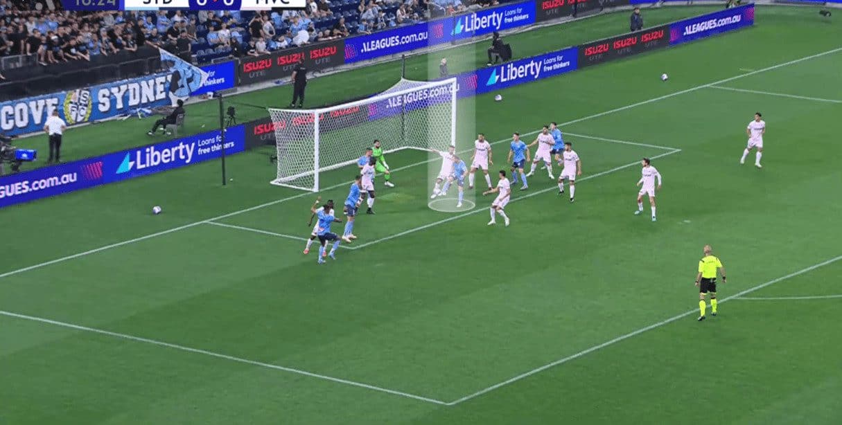 dissecting-sydney-fc-corners-in-a-league-set-piece-analysis-tactics