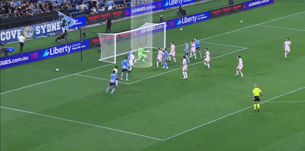 dissecting-sydney-fc-corners-in-a-league-set-piece-analysis-tactics