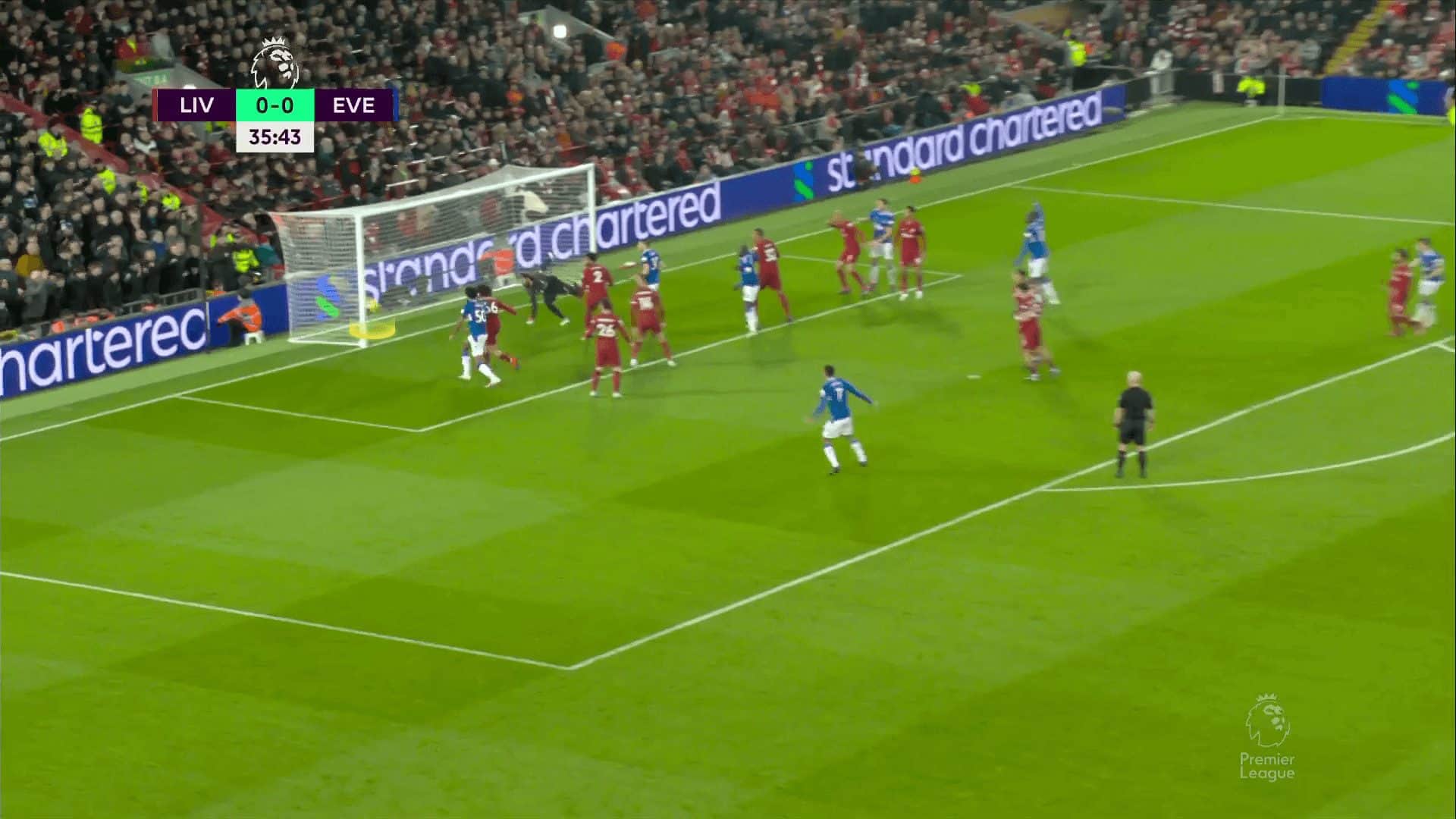 floated-crosses-part-two-everton-way-set-piece-analysis-tactics