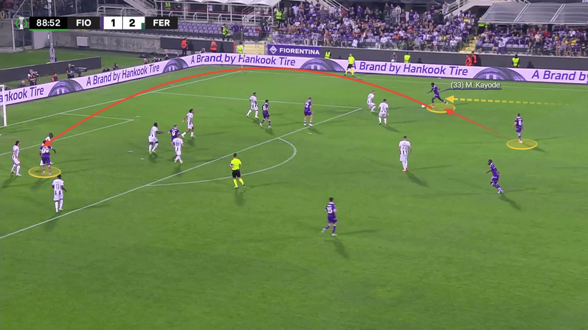 Michael Kayode at Fiorentina 2023/24 - scout report tactical analysis tactics