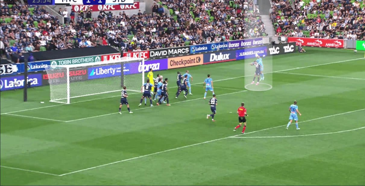 dissecting-sydney-fc-corners-in-a-league-set-piece-analysis-tactics