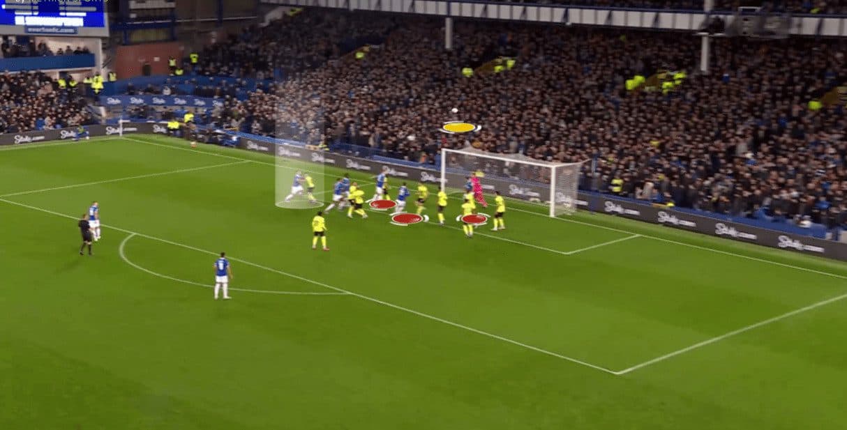 floated-crosses-part-two-everton-way-set-piece-analysis-tactics