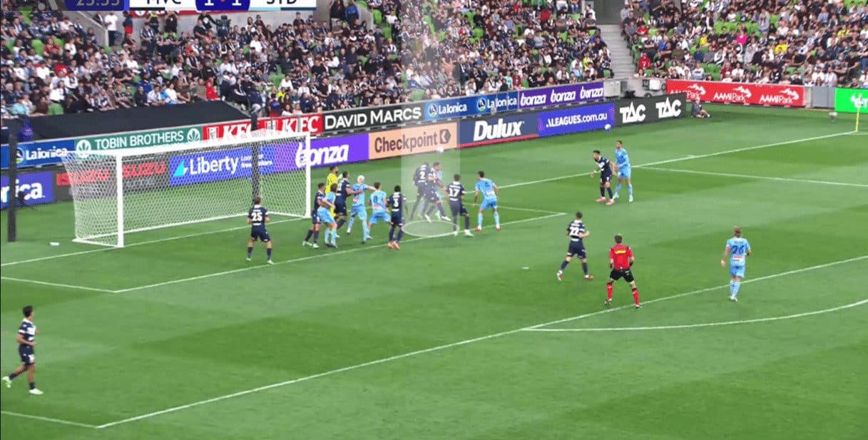 dissecting-sydney-fc-corners-in-a-league-set-piece-analysis-tactics