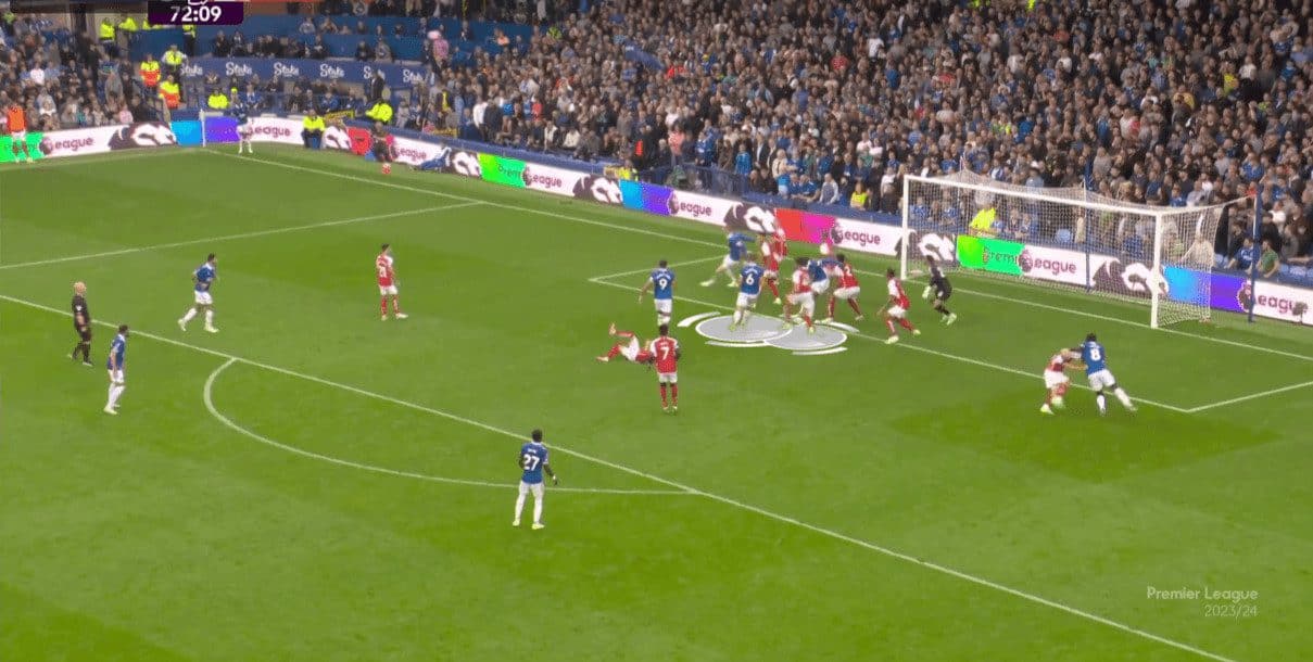 floated-crosses-part-two-everton-way-set-piece-analysis-tactics