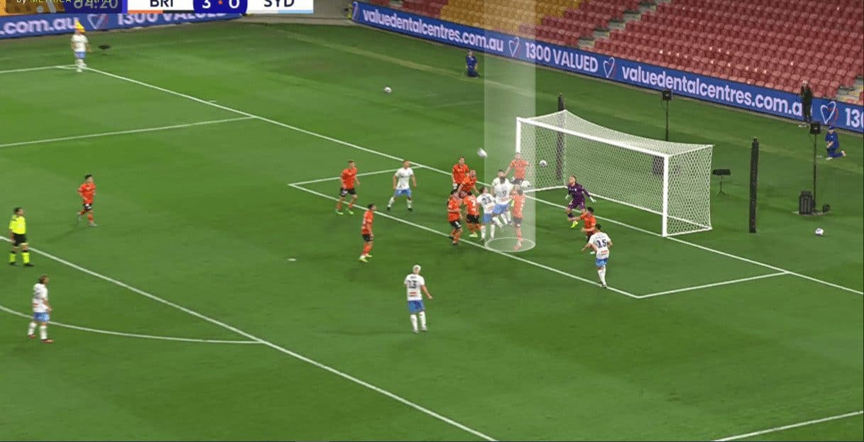 dissecting-sydney-fc-corners-in-a-league-set-piece-analysis-tactics