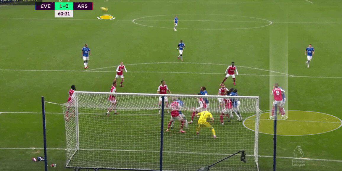 floated-crosses-part-two-everton-way-set-piece-analysis-tactics