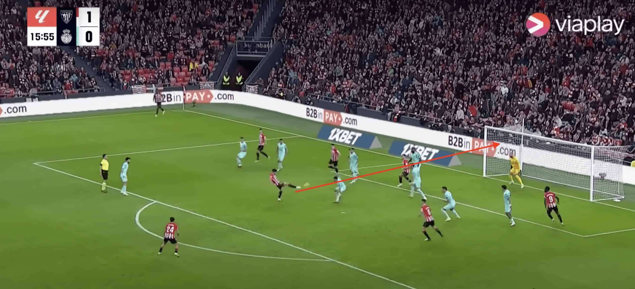 Copa Del Rey 2023/24: Athletic Club vs Mallorca- tactical preview-tactical analysis tactics