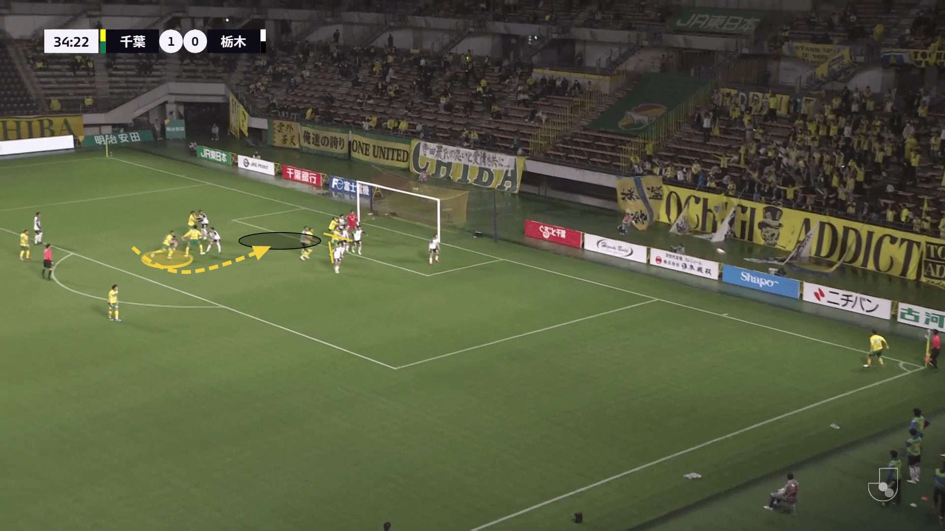 JEF United Chiba 2024: Tailoring Screen Placements based on the Opposition - set-piece analysis