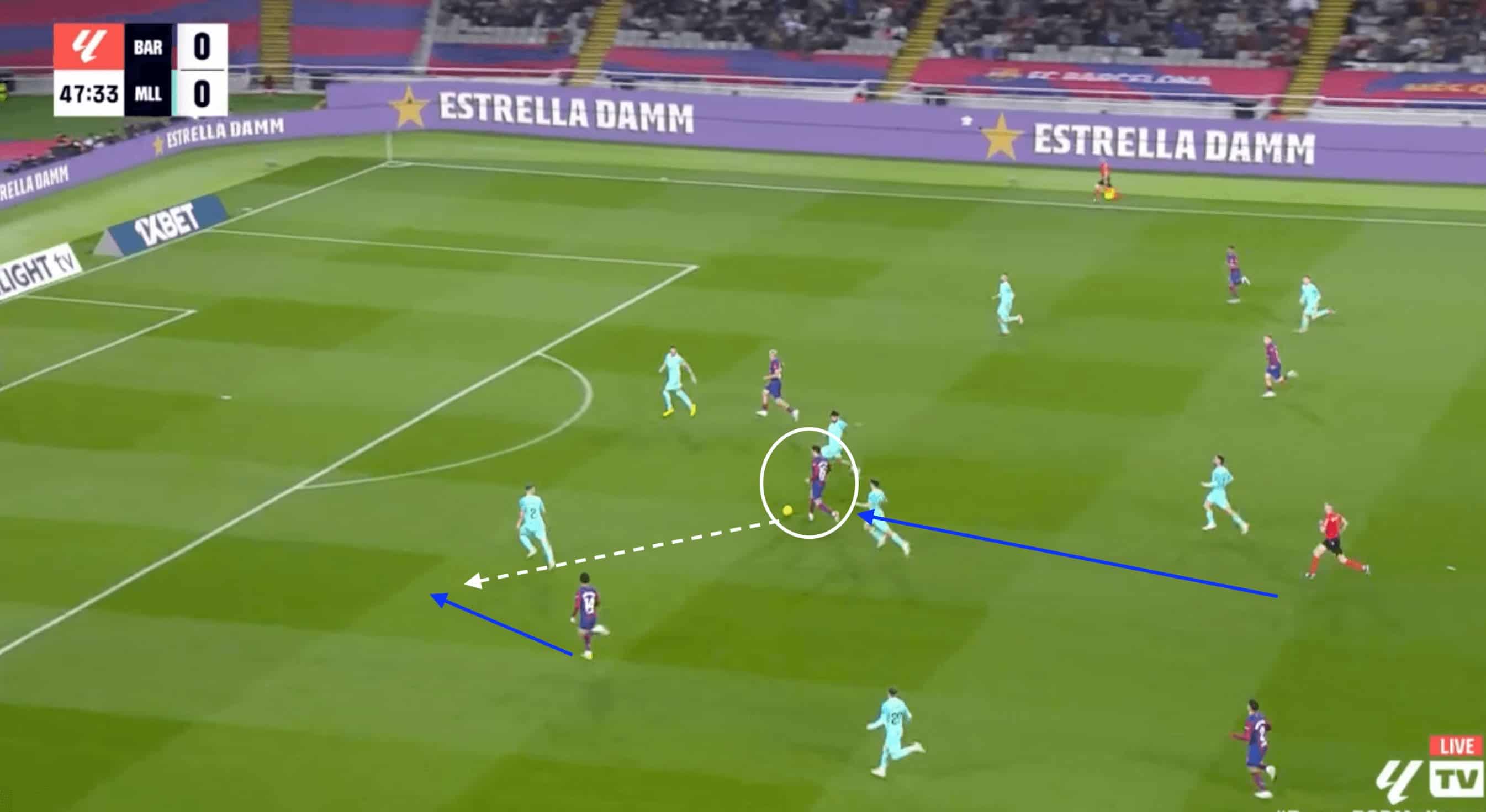 Andreas Christensen at Barcelona 2023/24- scout report-tactical analysis tactics