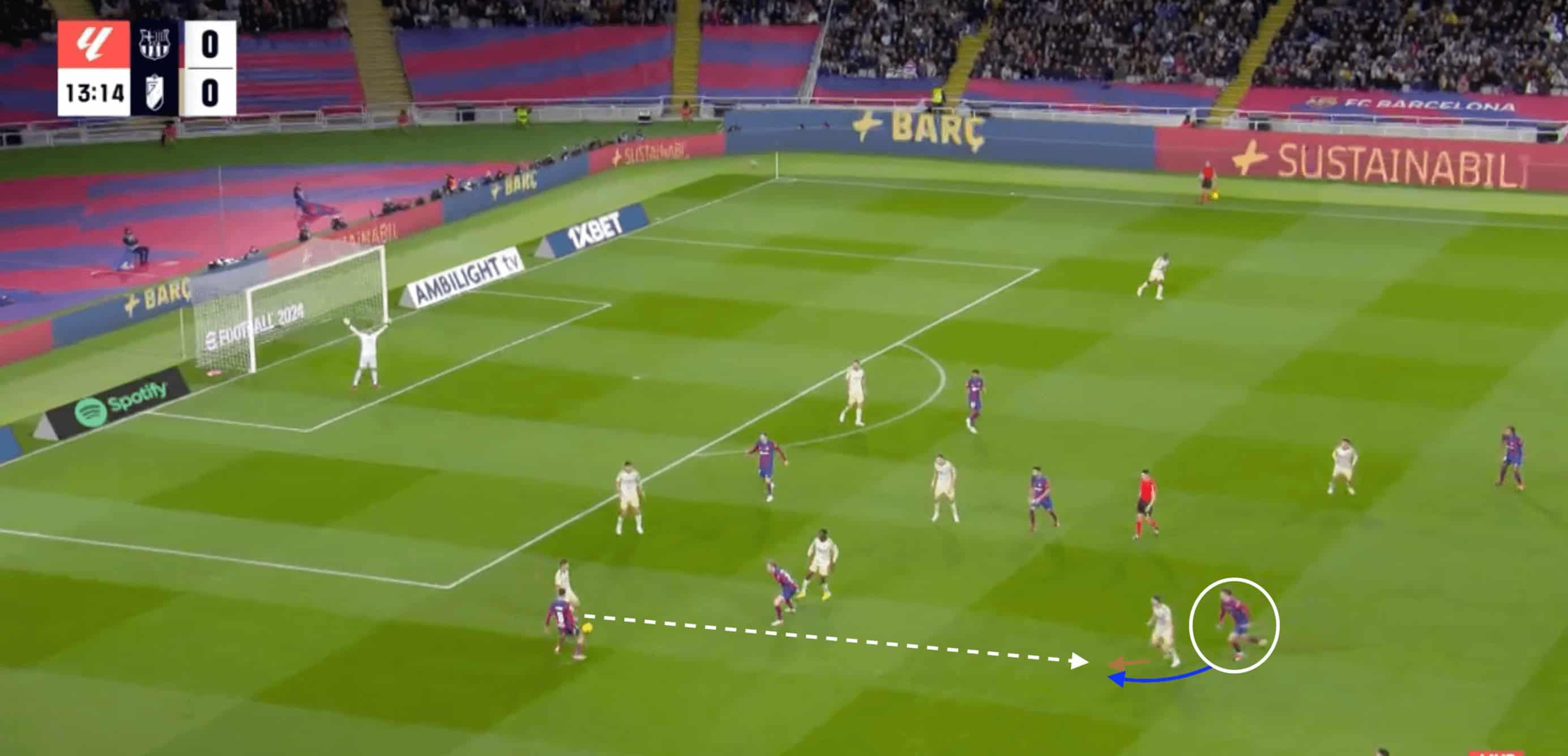 Andreas Christensen at Barcelona 2023/24- scout report-tactical analysis tactics