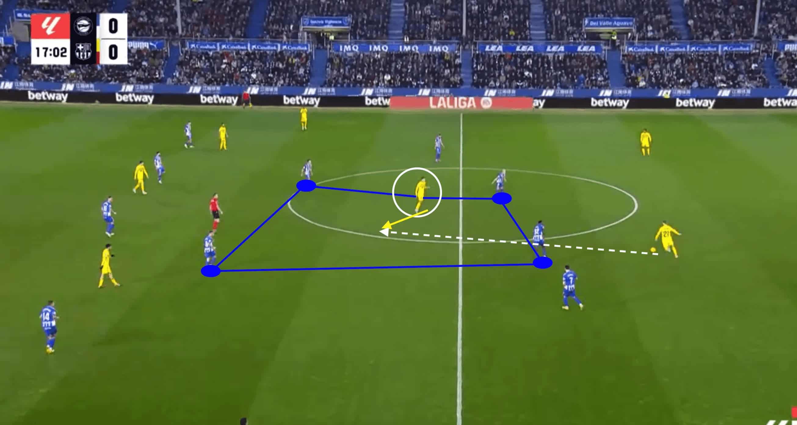 Andreas Christensen at Barcelona 2023/24- scout report-tactical analysis tactics