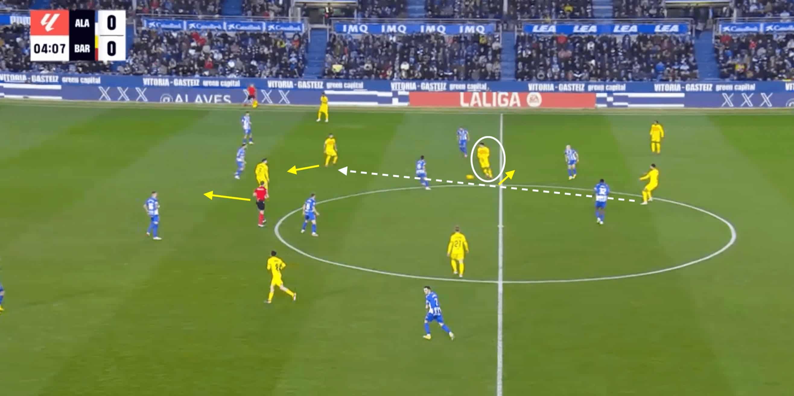 Andreas Christensen at Barcelona 2023/24- scout report-tactical analysis tactics