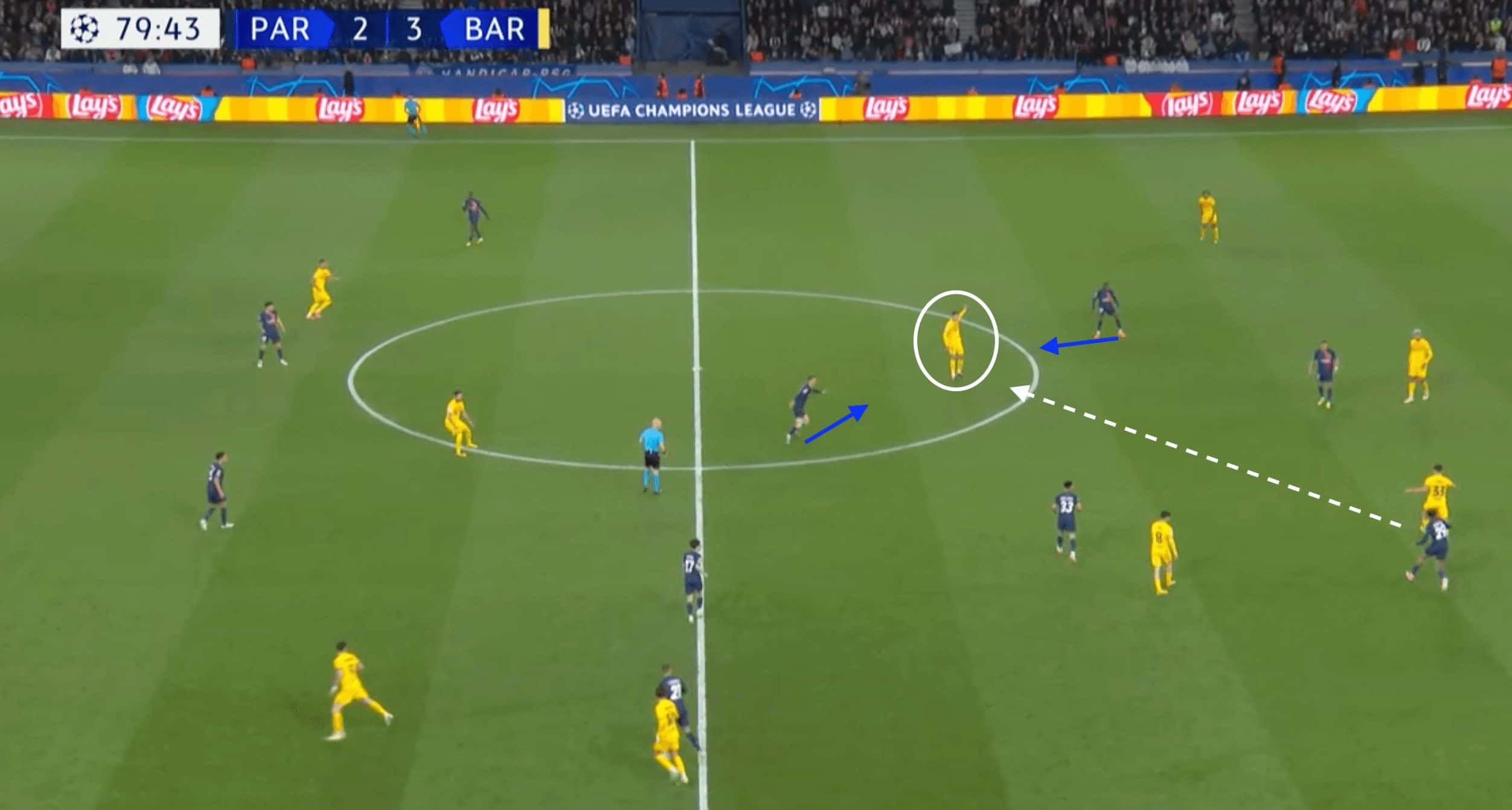 Andreas Christensen at Barcelona 2023/24- scout report-tactical analysis tactics