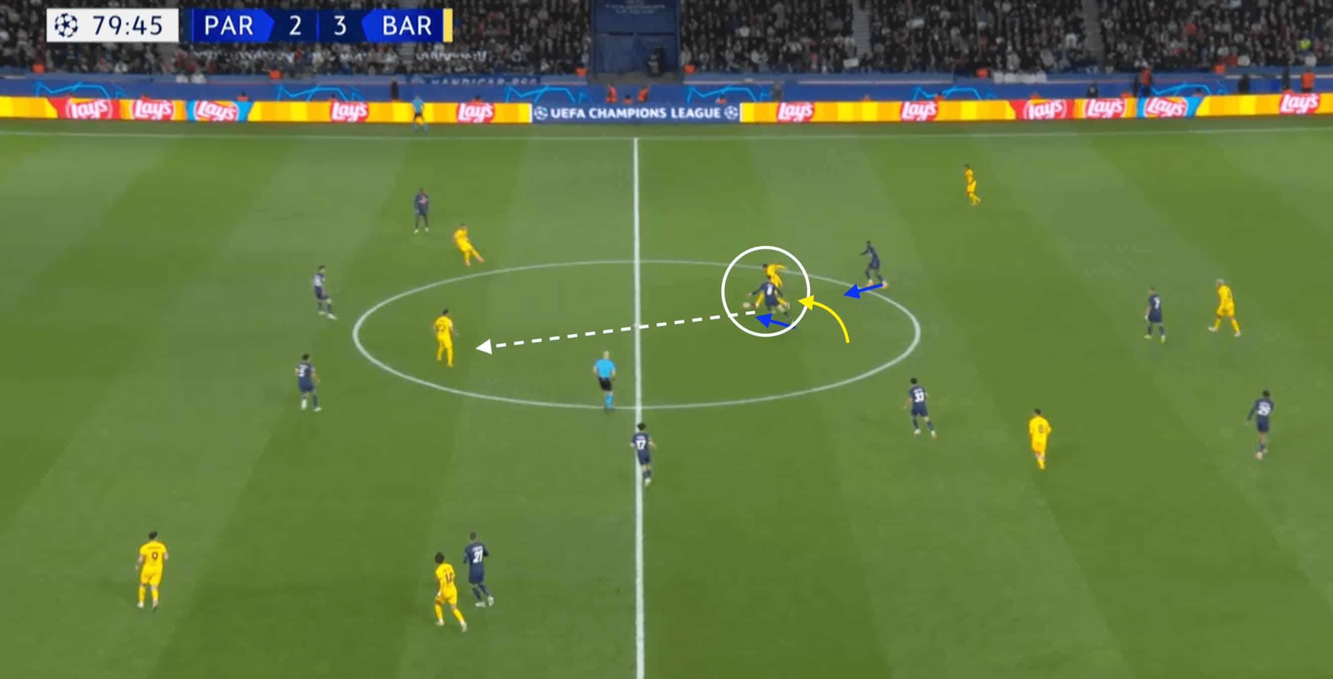 Andreas Christensen at Barcelona 2023/24- scout report-tactical analysis tactics