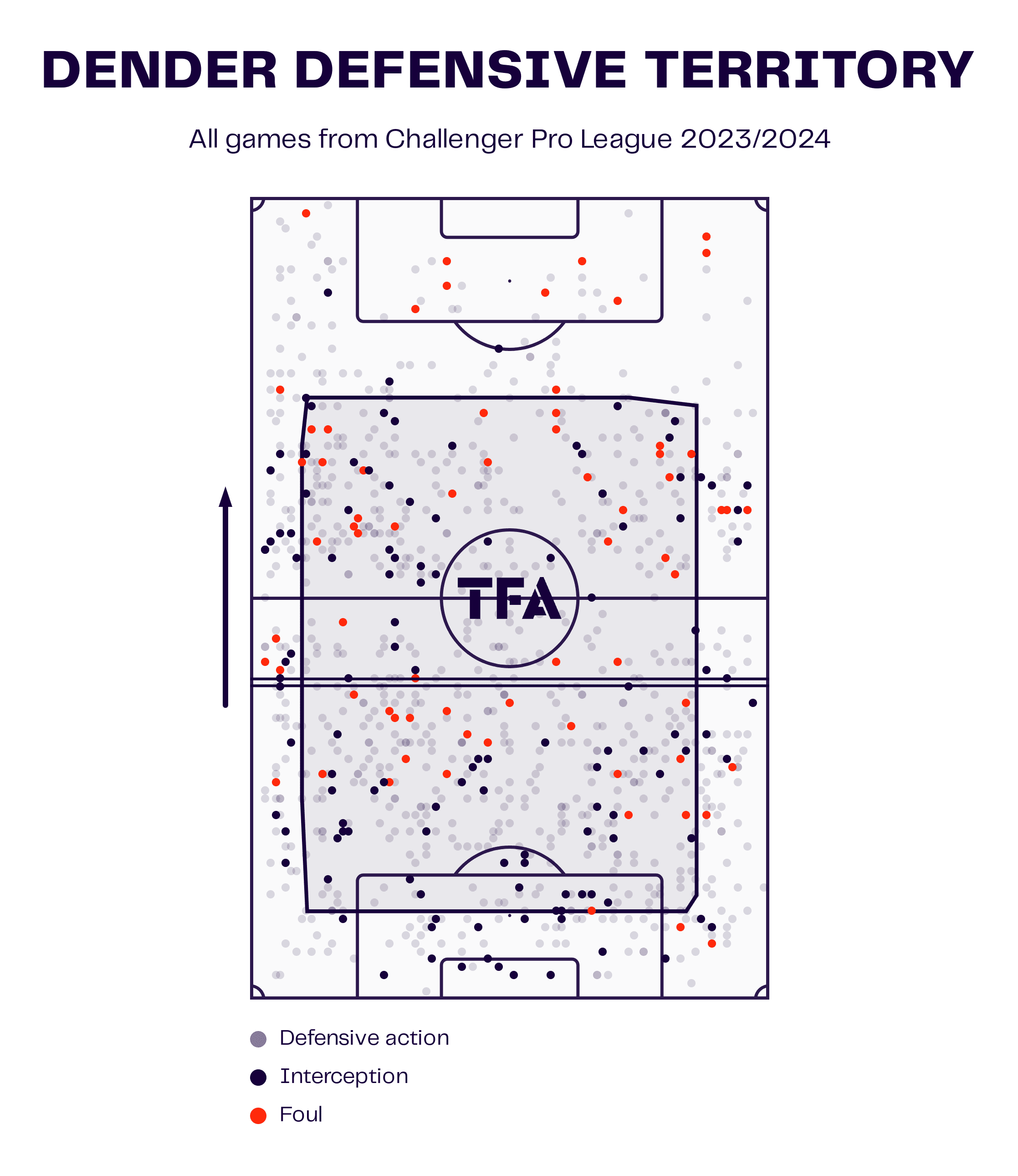 Timmy Simons at FCV Dender 2023/24: The Belgian tactician on the verge of guiding Dender to the promised land - tactical analysis tactics analysis