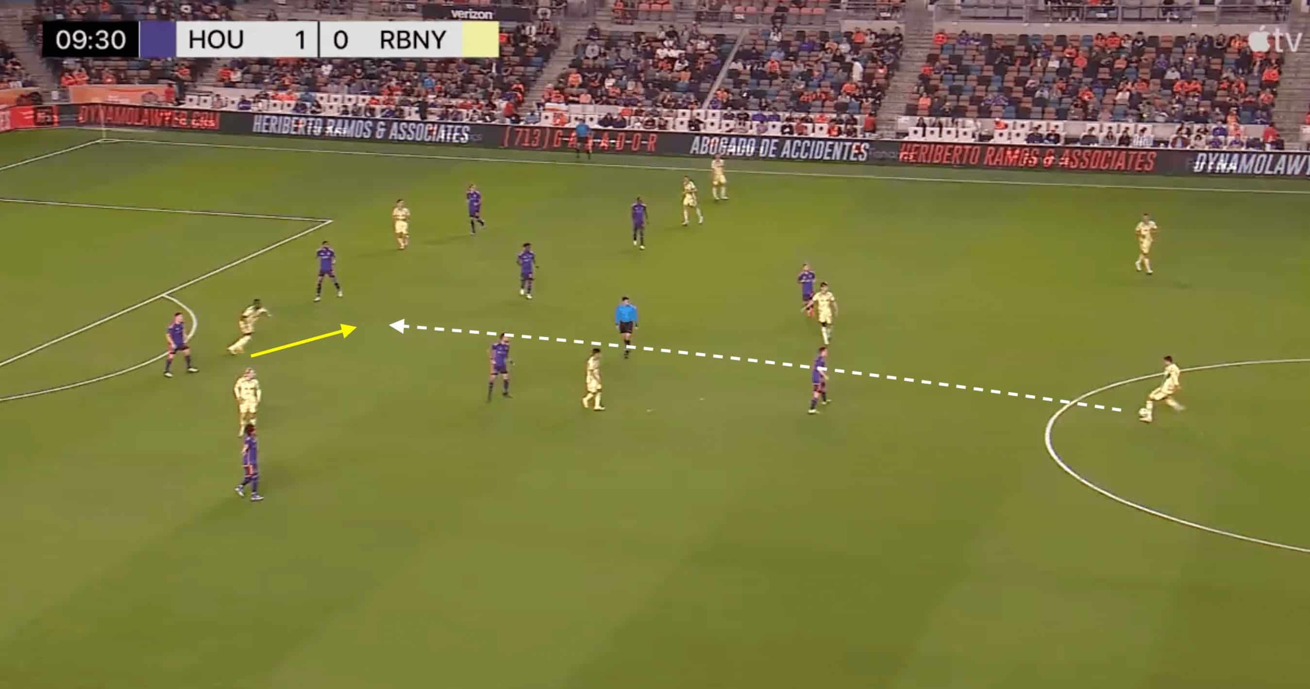 Sandro Schwarz at New York Red Bulls 2024- tactical analysis