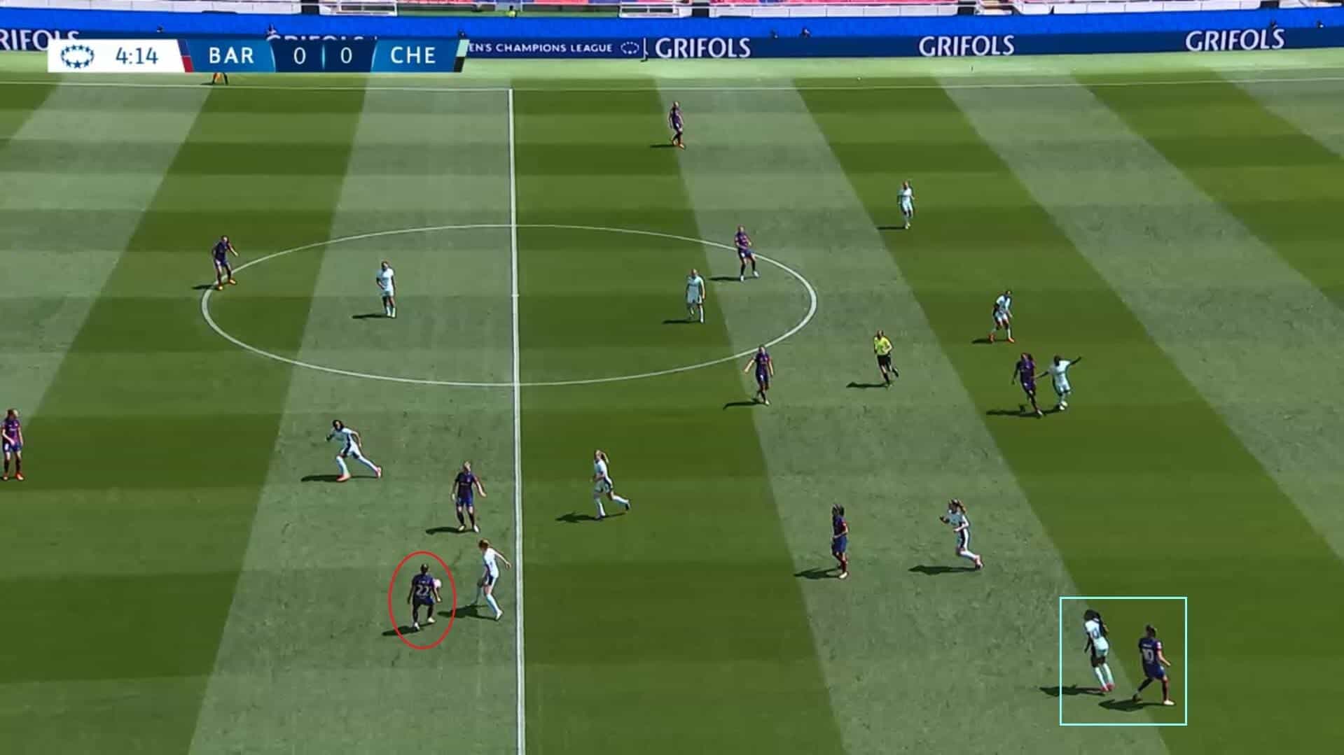 UWCL 2023/24: Barcelona Femení v Chelsea Women - tactical analysis tactics