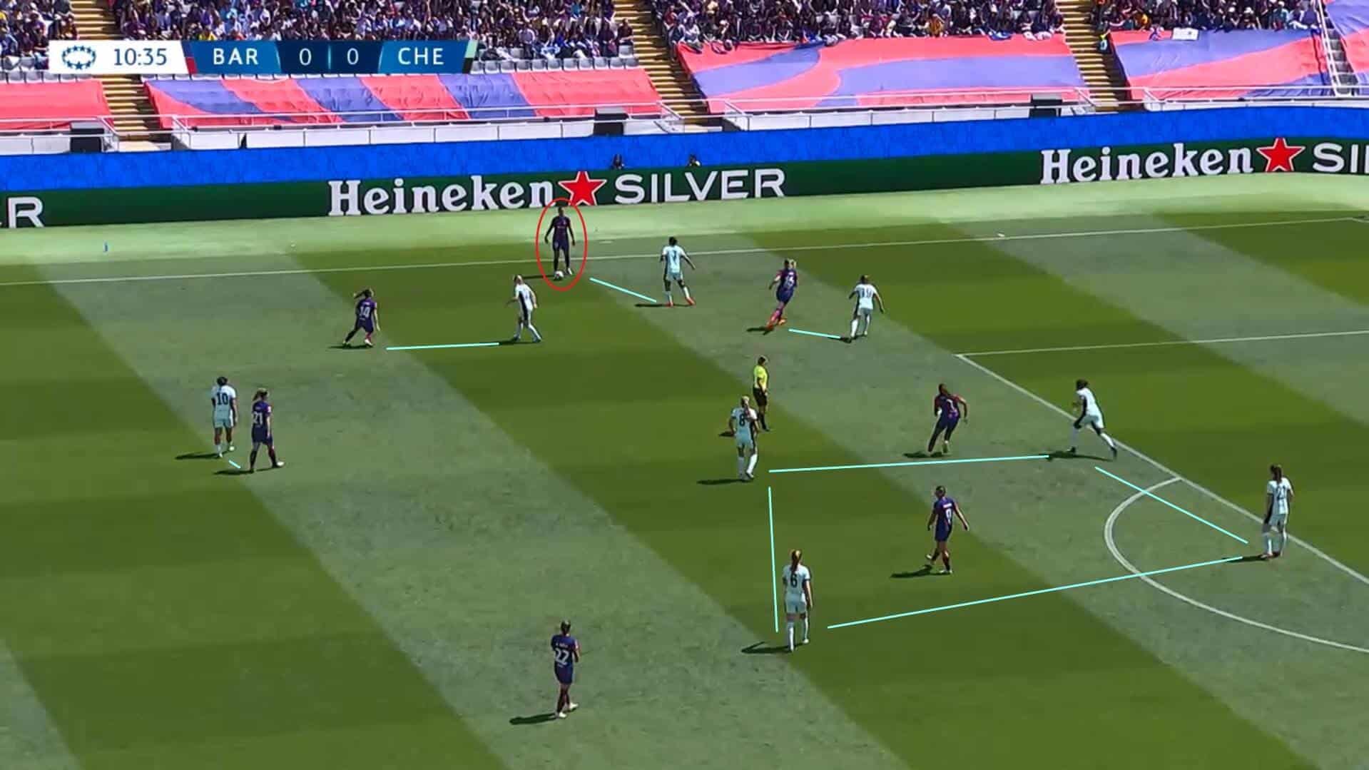 UWCL 2023/24: Barcelona Femení v Chelsea Women - tactical analysis tactics