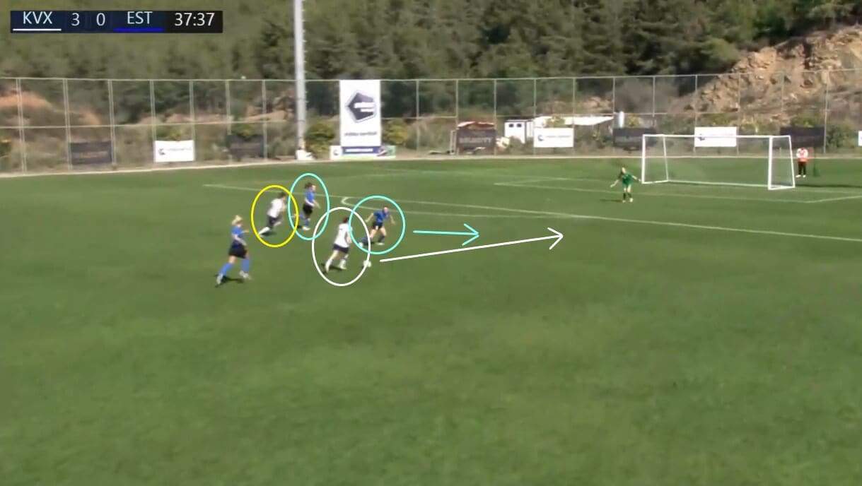 Euro 2025: Five players to watch in qualifying - scout report - tactical analysis tactics