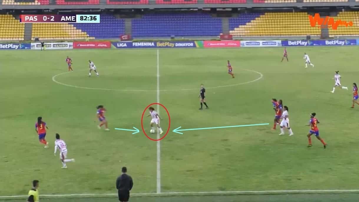 Gabriela Rodríguez at América de Cali Femenino 2024 - scout report - tactical analysis tactics