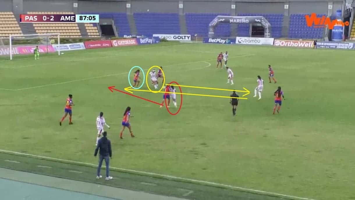 Gabriela Rodríguez at América de Cali Femenino 2024 - scout report - tactical analysis tactics