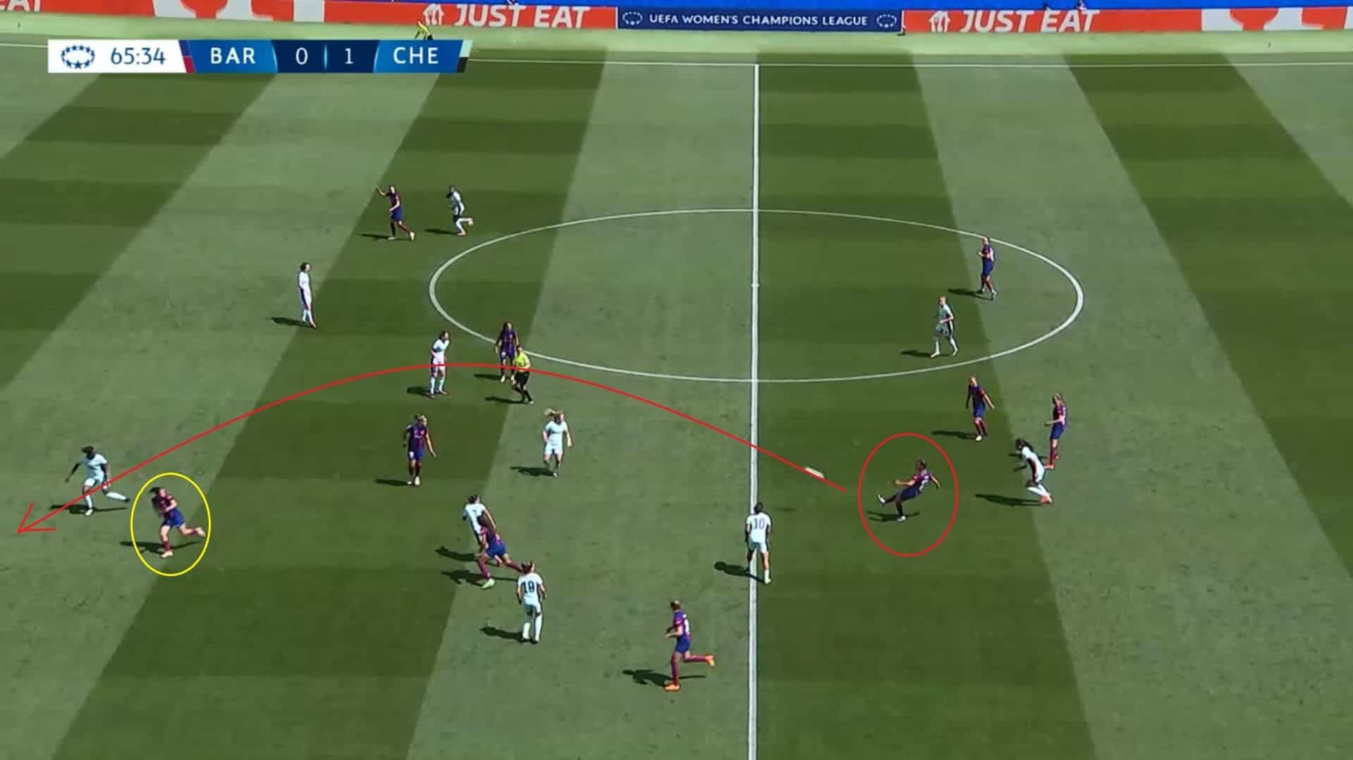 UWCL 2023/24: Barcelona Femení v Chelsea Women - tactical analysis tactics