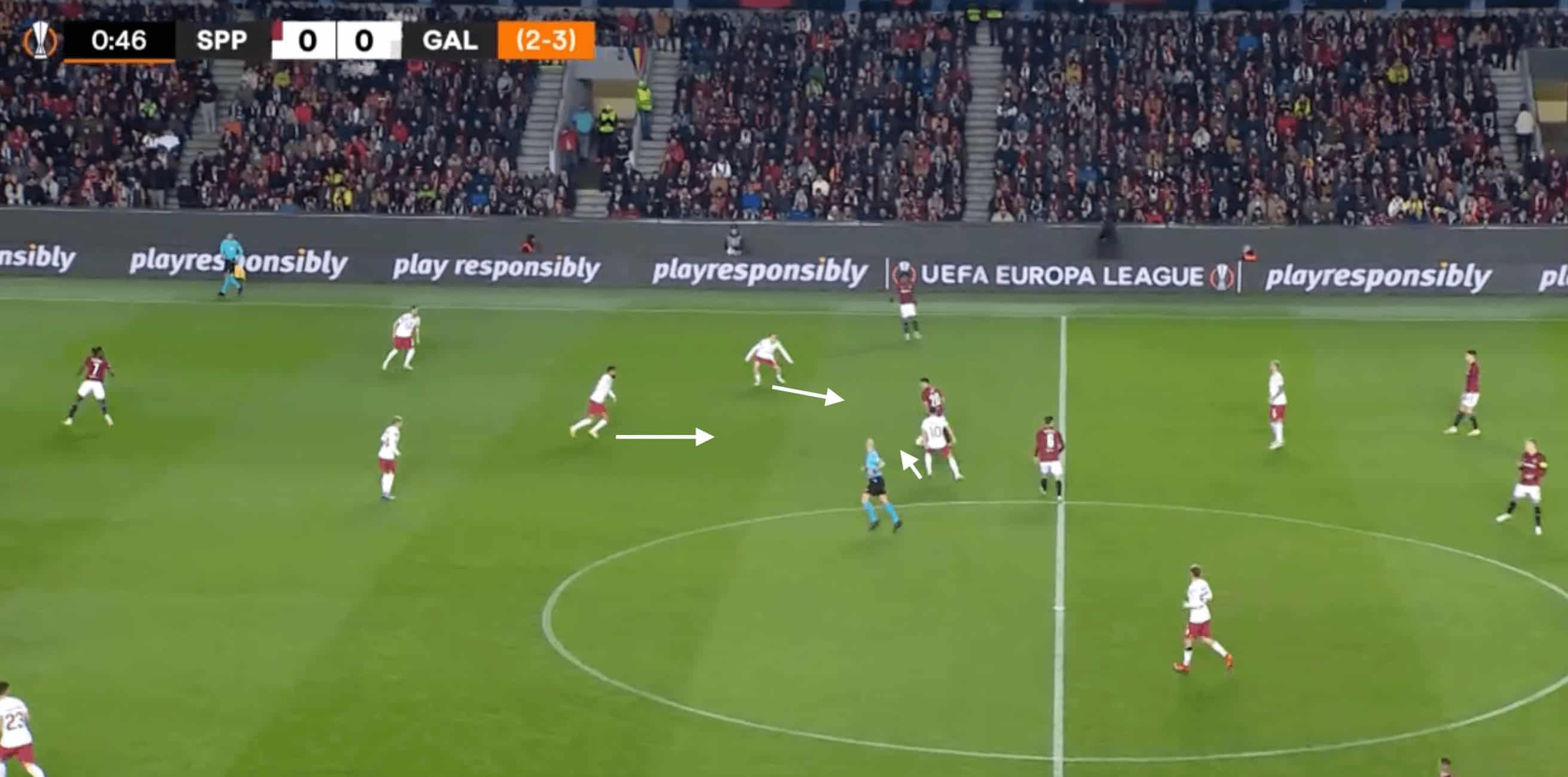 Fortress Galatasaray: Explaining Okan Buruk's impenetrable defence- tactical analysis tactics