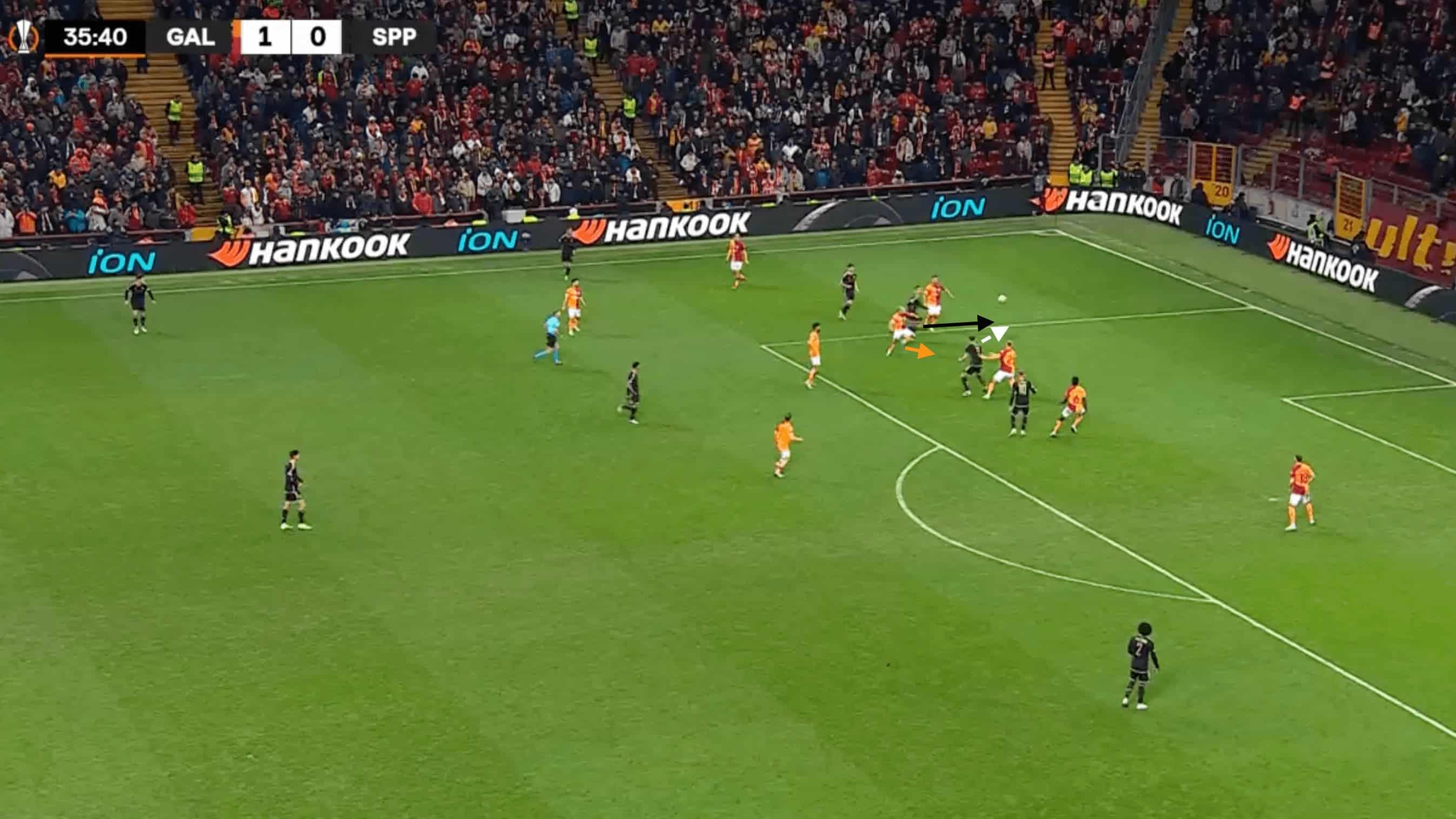 Fortress Galatasaray: Explaining Okan Buruk's impenetrable defence- tactical analysis tactics