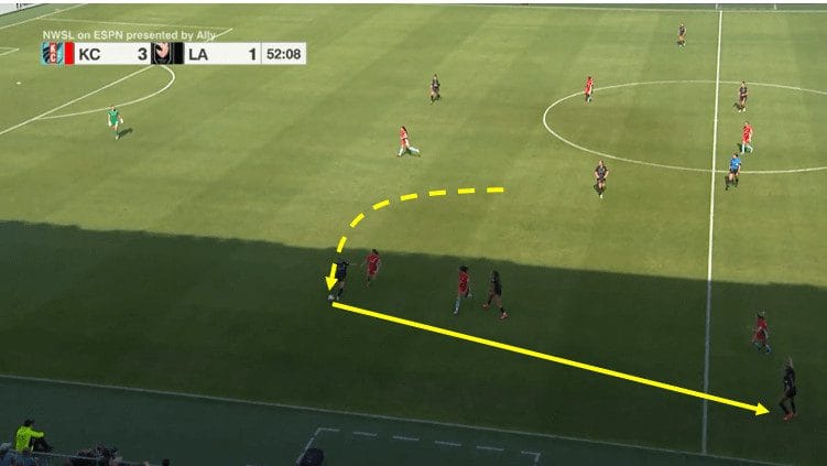 NWSL three U18 players to watch - scout report tactical analysis tactics