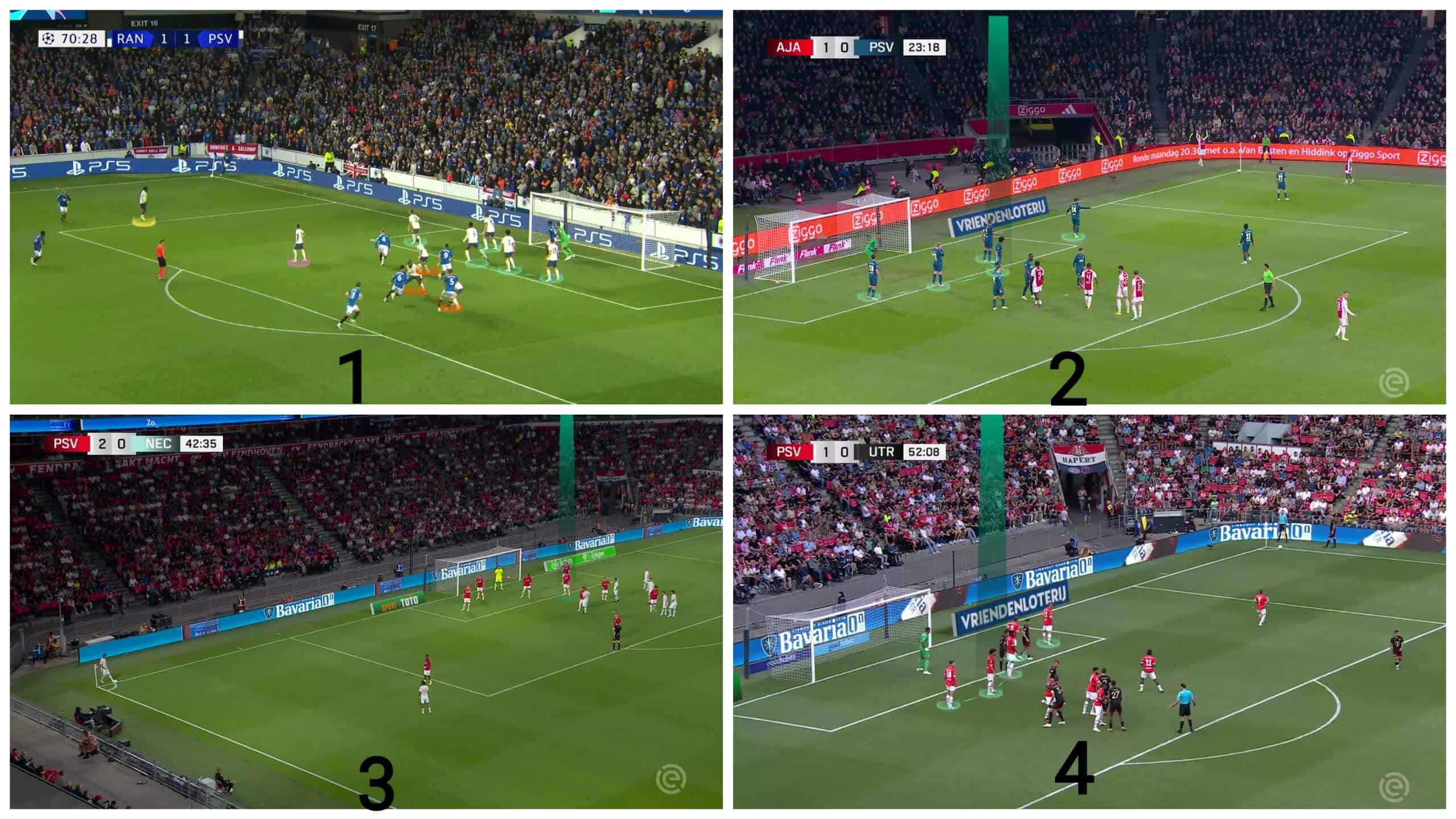 dissecting-psv-defensive-dominance-from-set-play-tactics