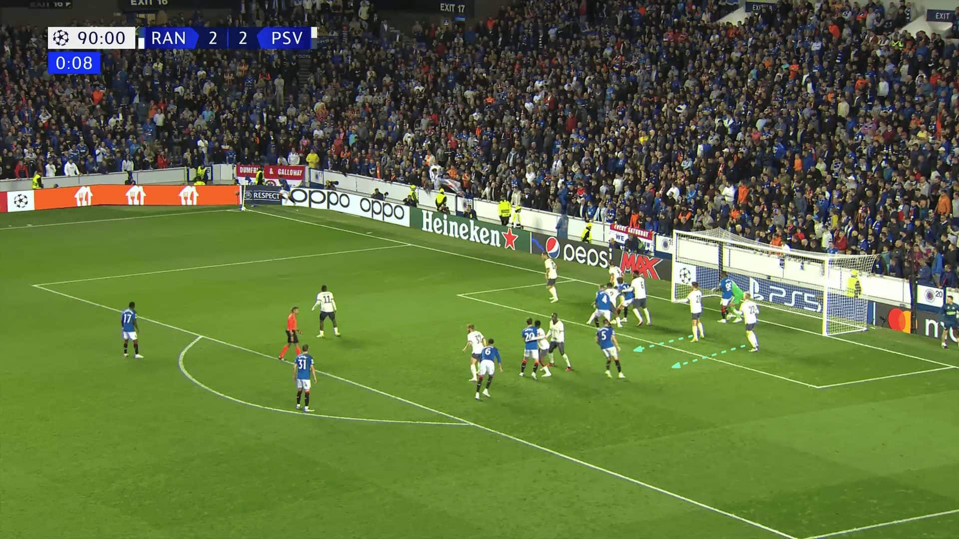 dissecting-psv-defensive-dominance-from-set-play-tactics