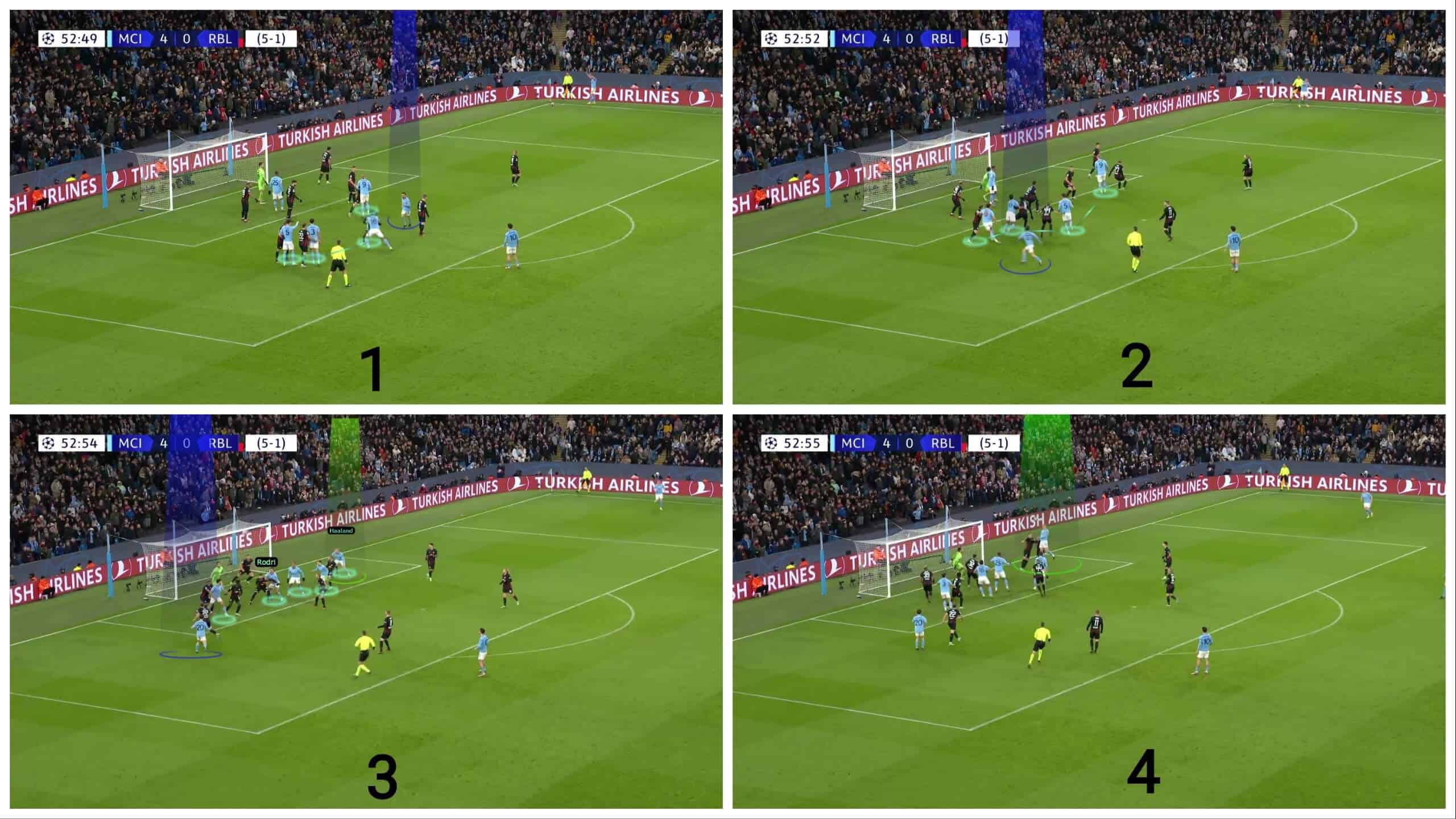 dissecting-psv-defensive-dominance-from-set-play-tactics