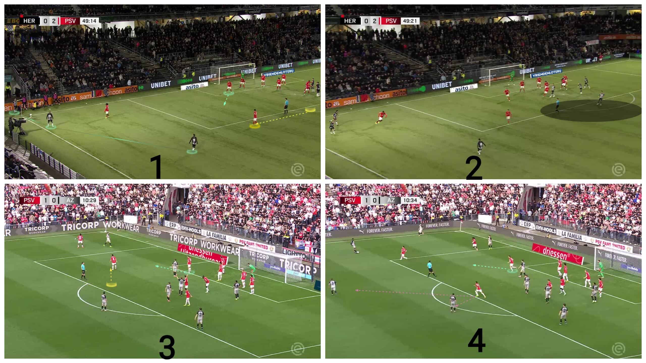 dissecting-psv-defensive-dominance-from-set-play-tactics