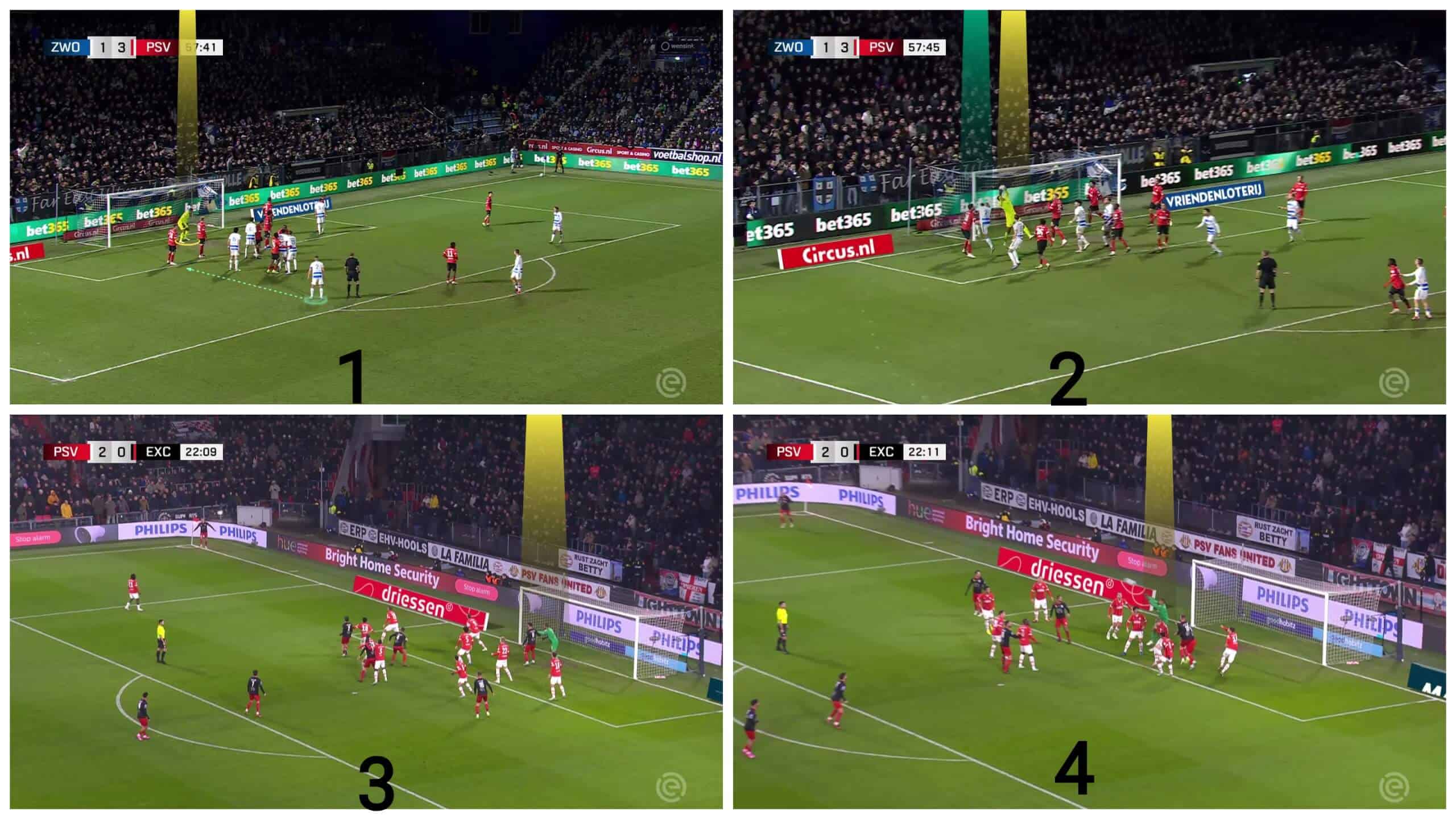 dissecting-psv-defensive-dominance-from-set-play-tactics