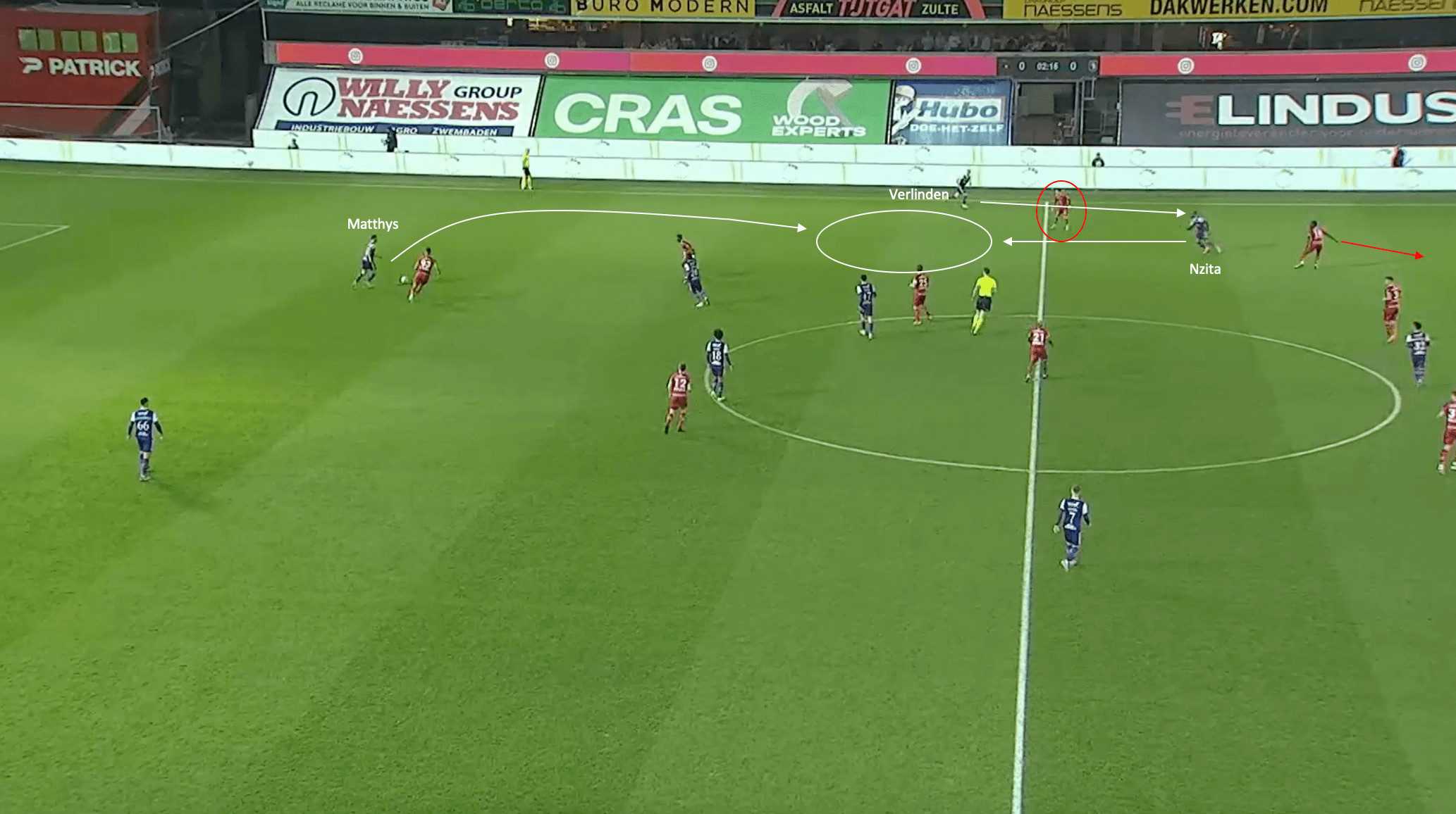 Dirk Kuyt at Beerschot: How the Dutchman has led Beerschot back to the Belgian Pro League - tactical analysis tactics analysis