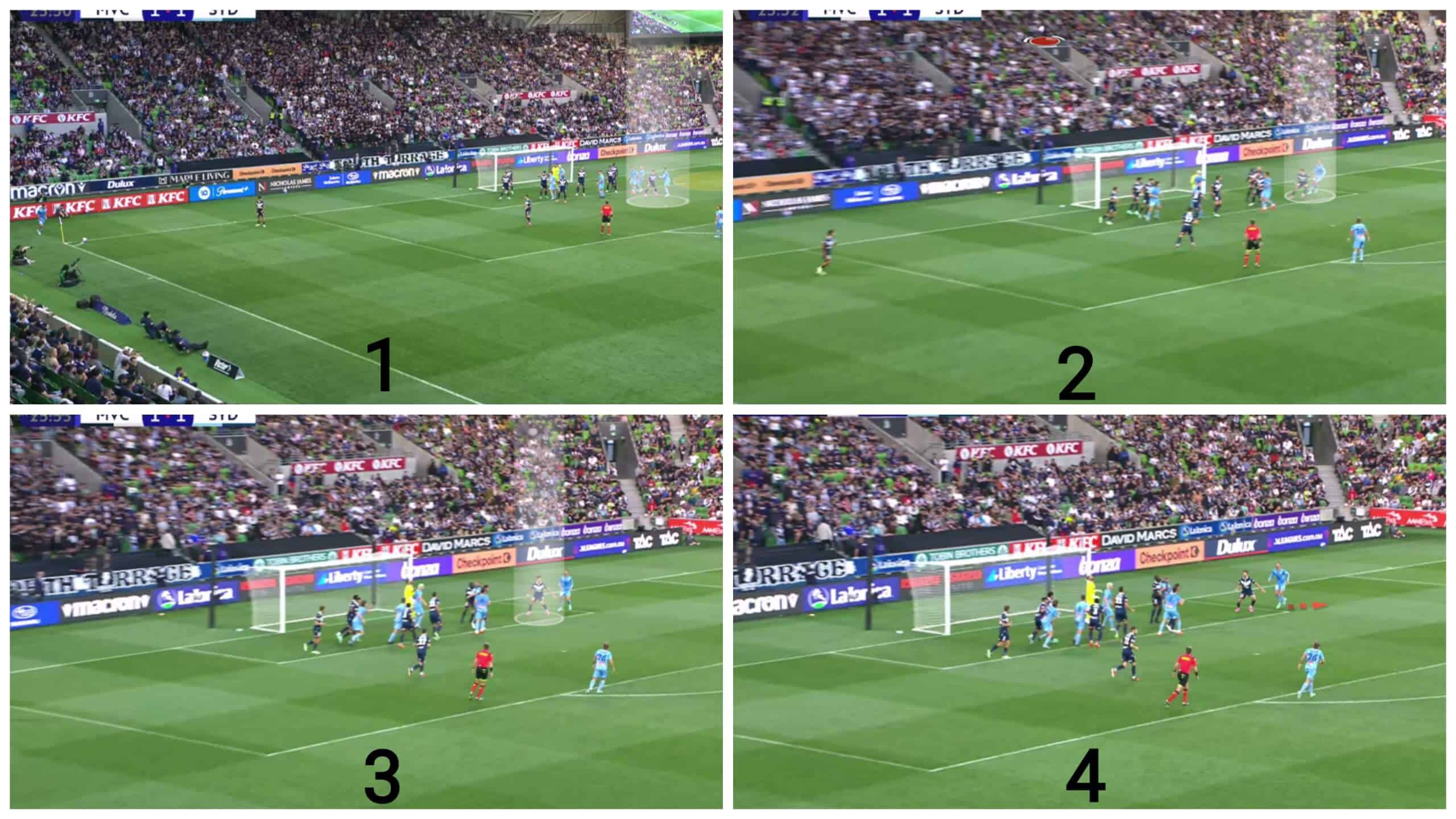 dissecting-sydney-fc-corners-in-a-league-set-piece-analysis-tactics