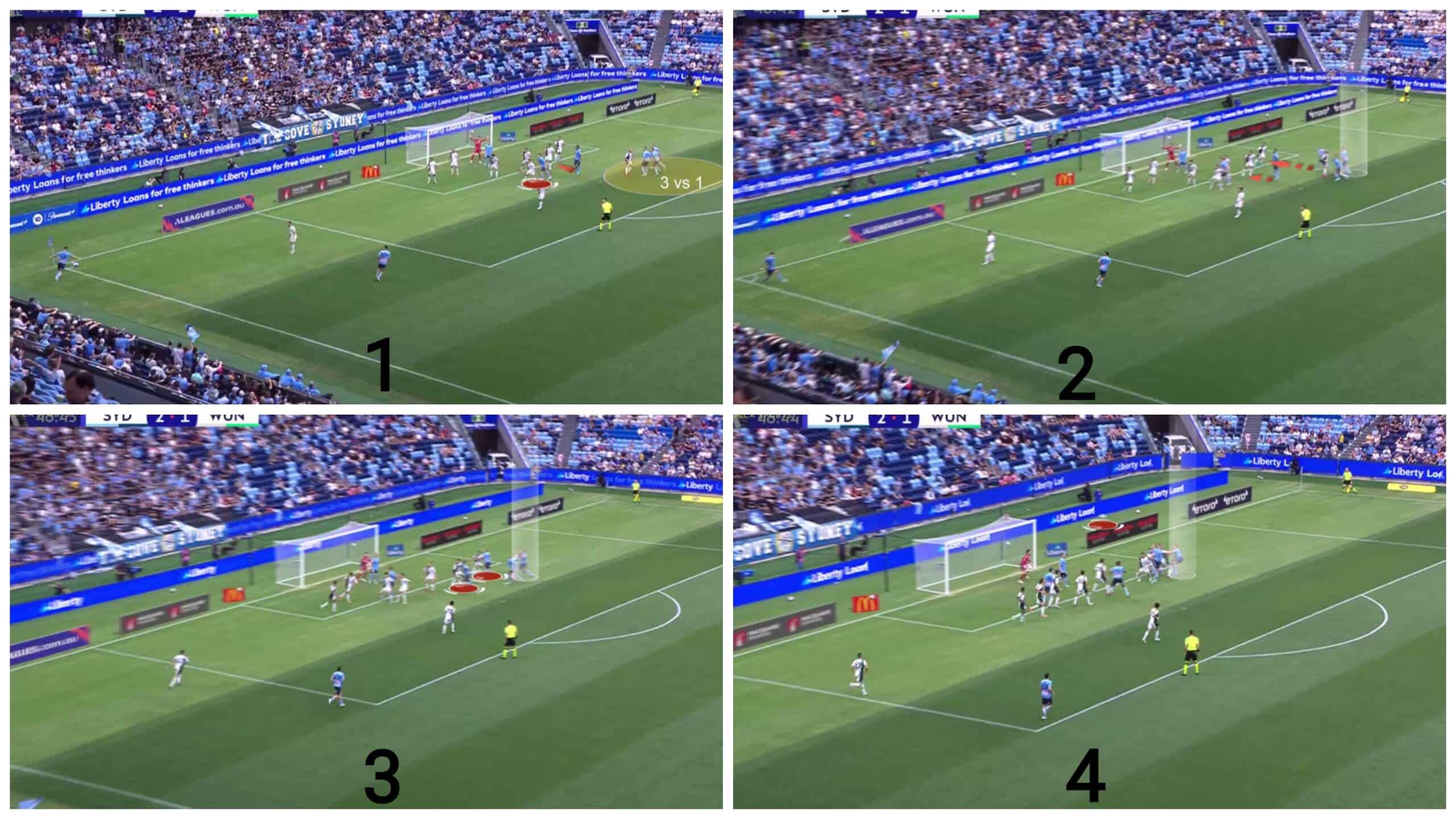 dissecting-sydney-fc-corners-in-a-league-set-piece-analysis-tactics