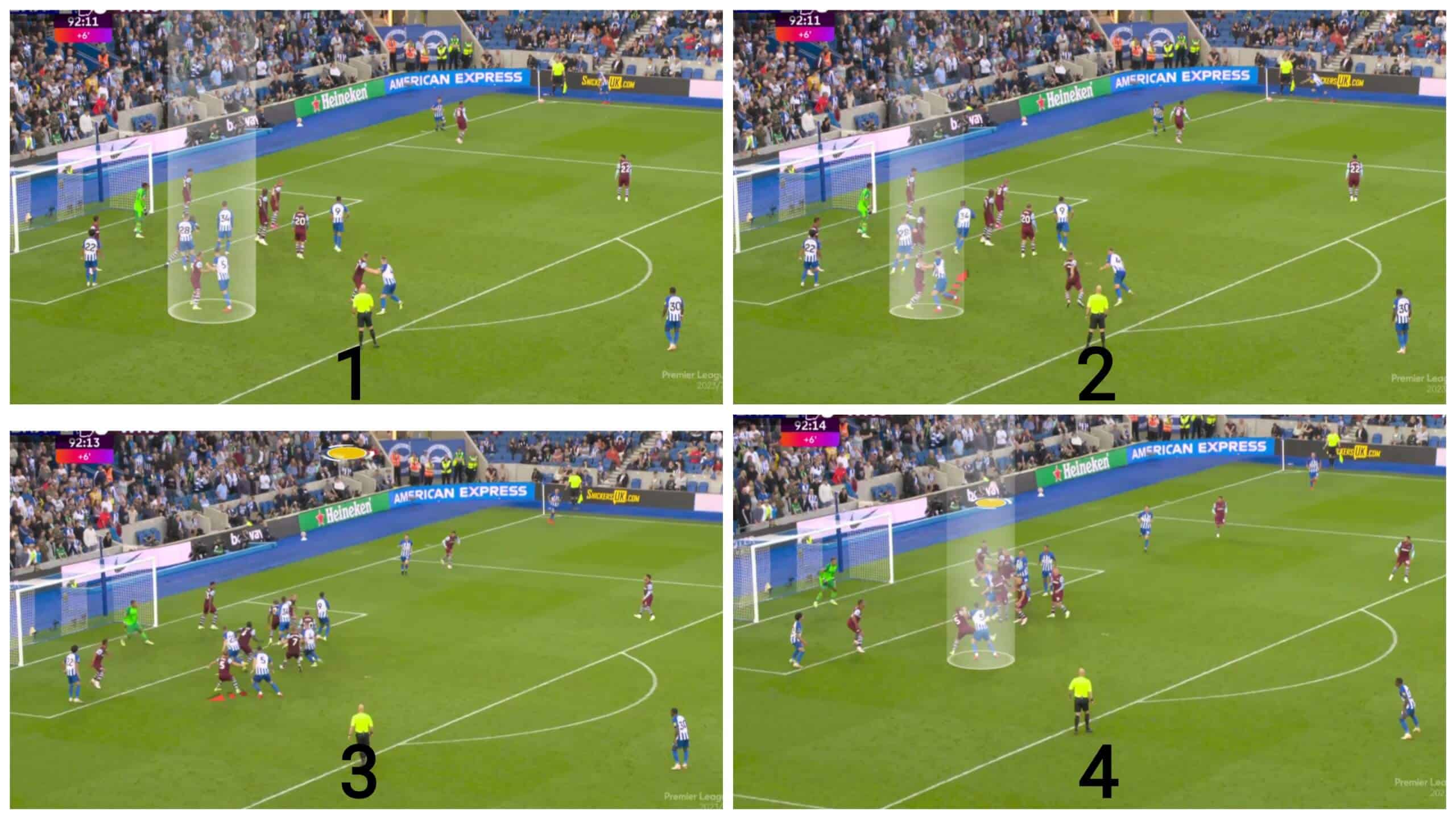 the-curious-case-of-floated-crosses-part-one-set-piece-analysis-tactics