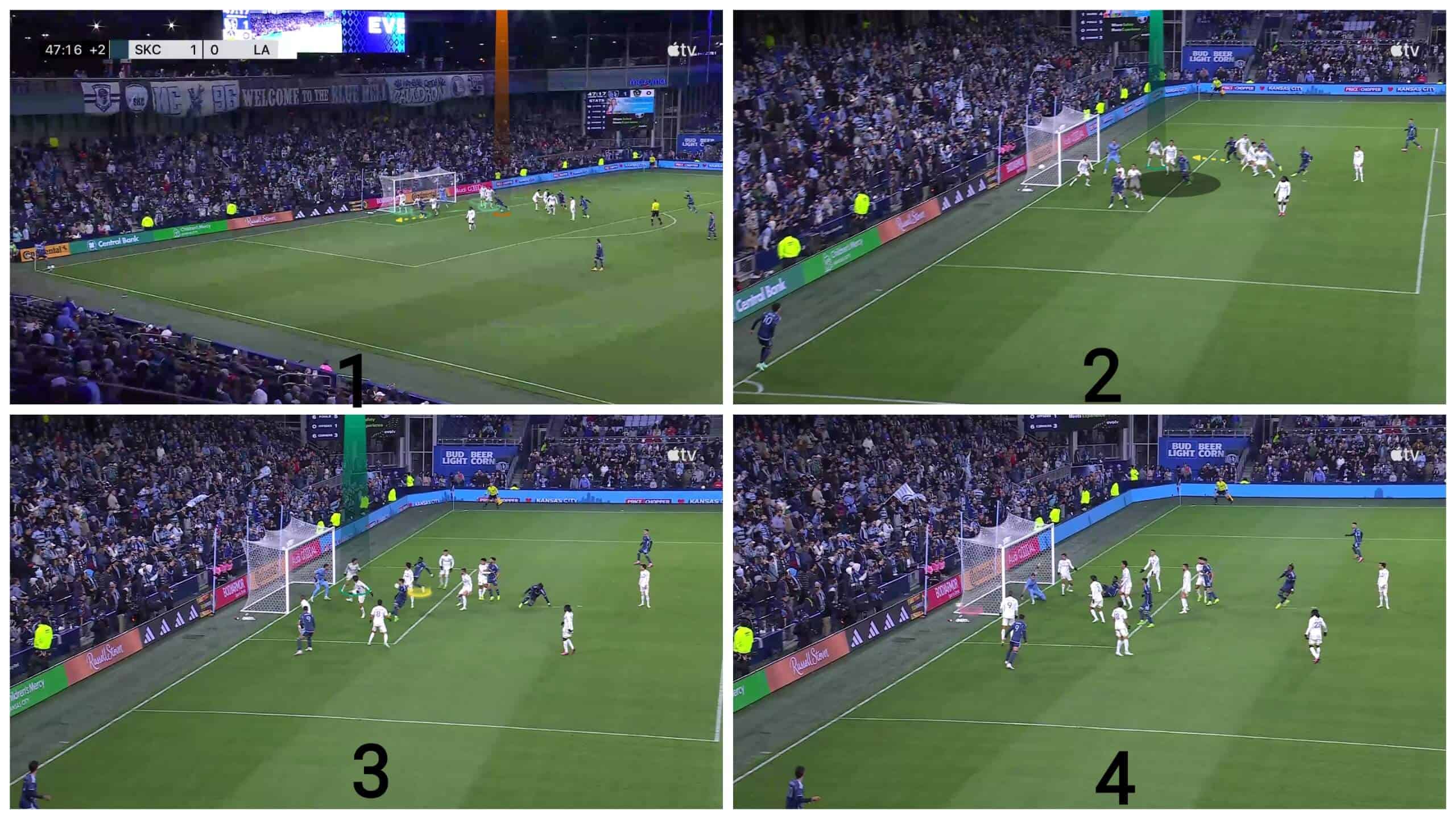 la-galaxy-problems-at-defending-corners-set-piece-analysis-tactics